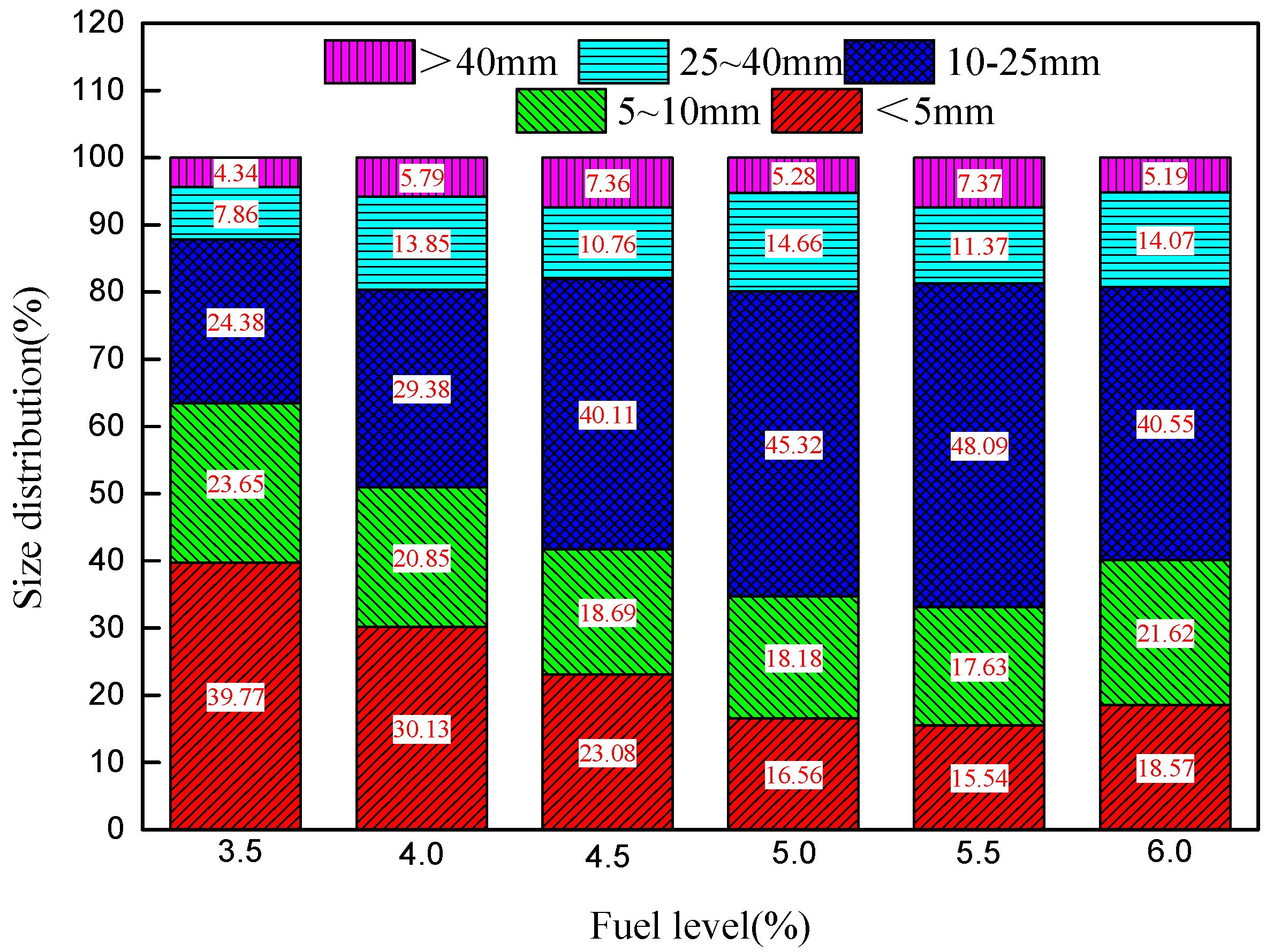 Materials 14 06258 g004