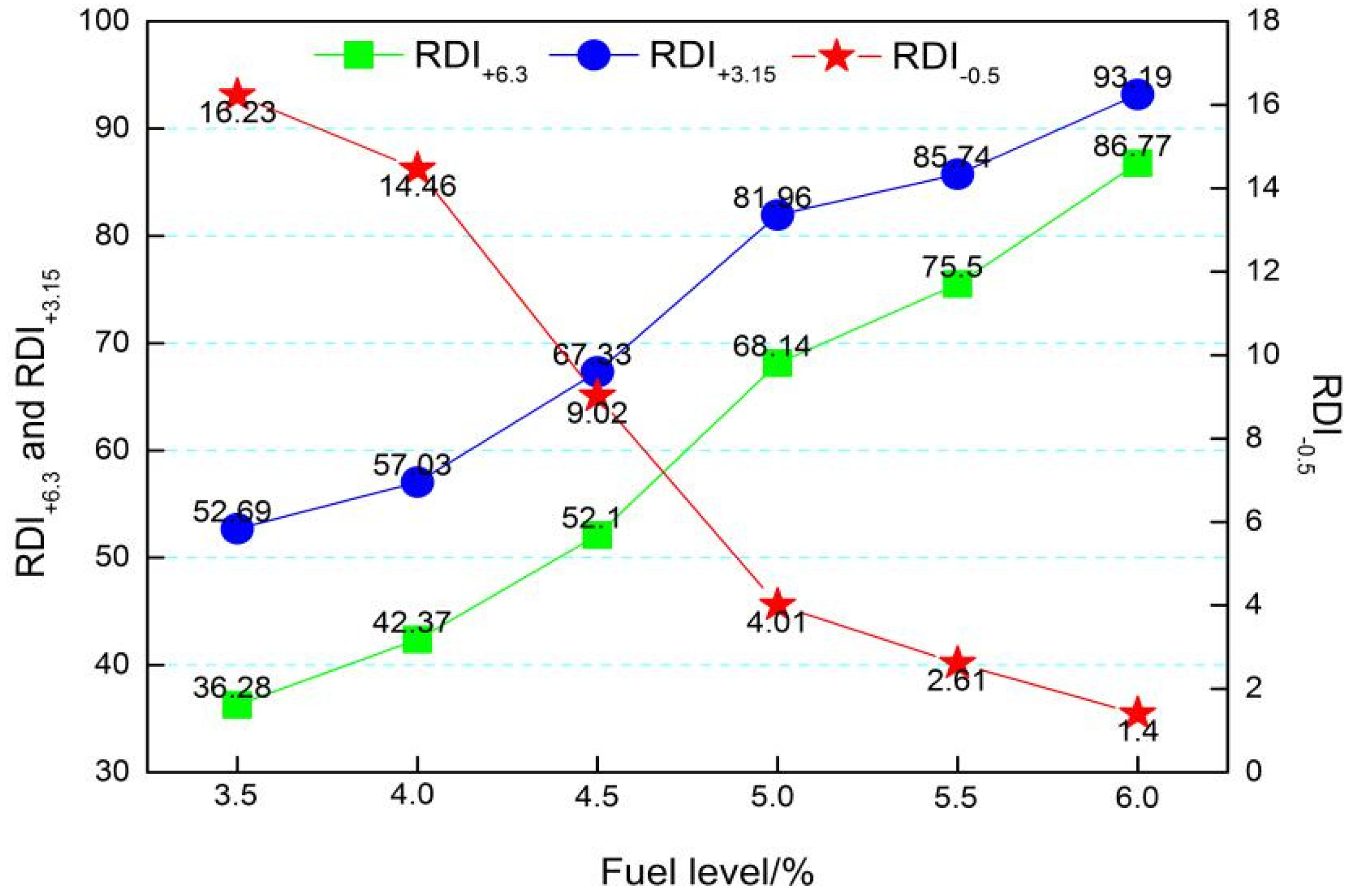 Materials 14 06258 g008