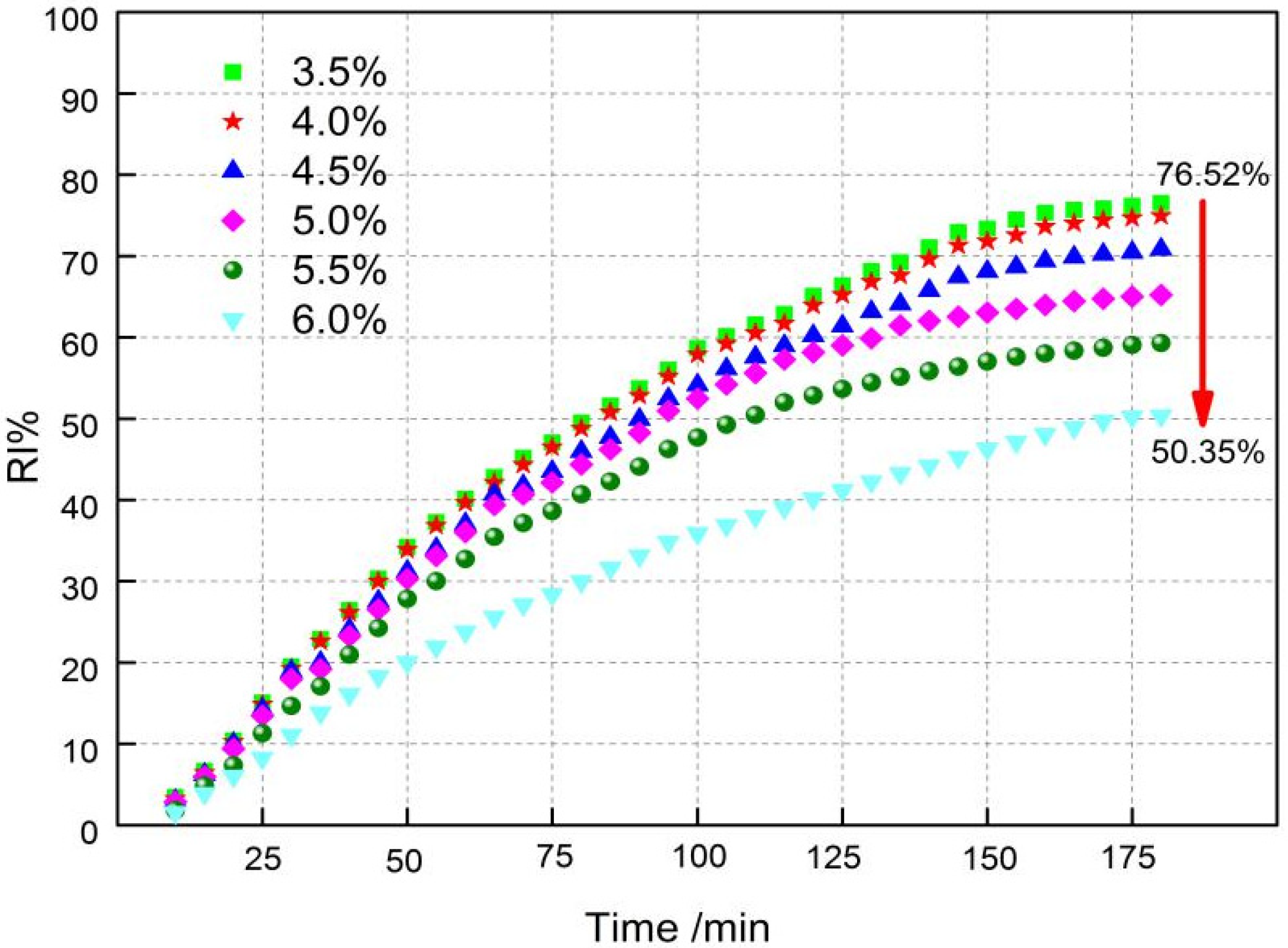 Materials 14 06258 g009