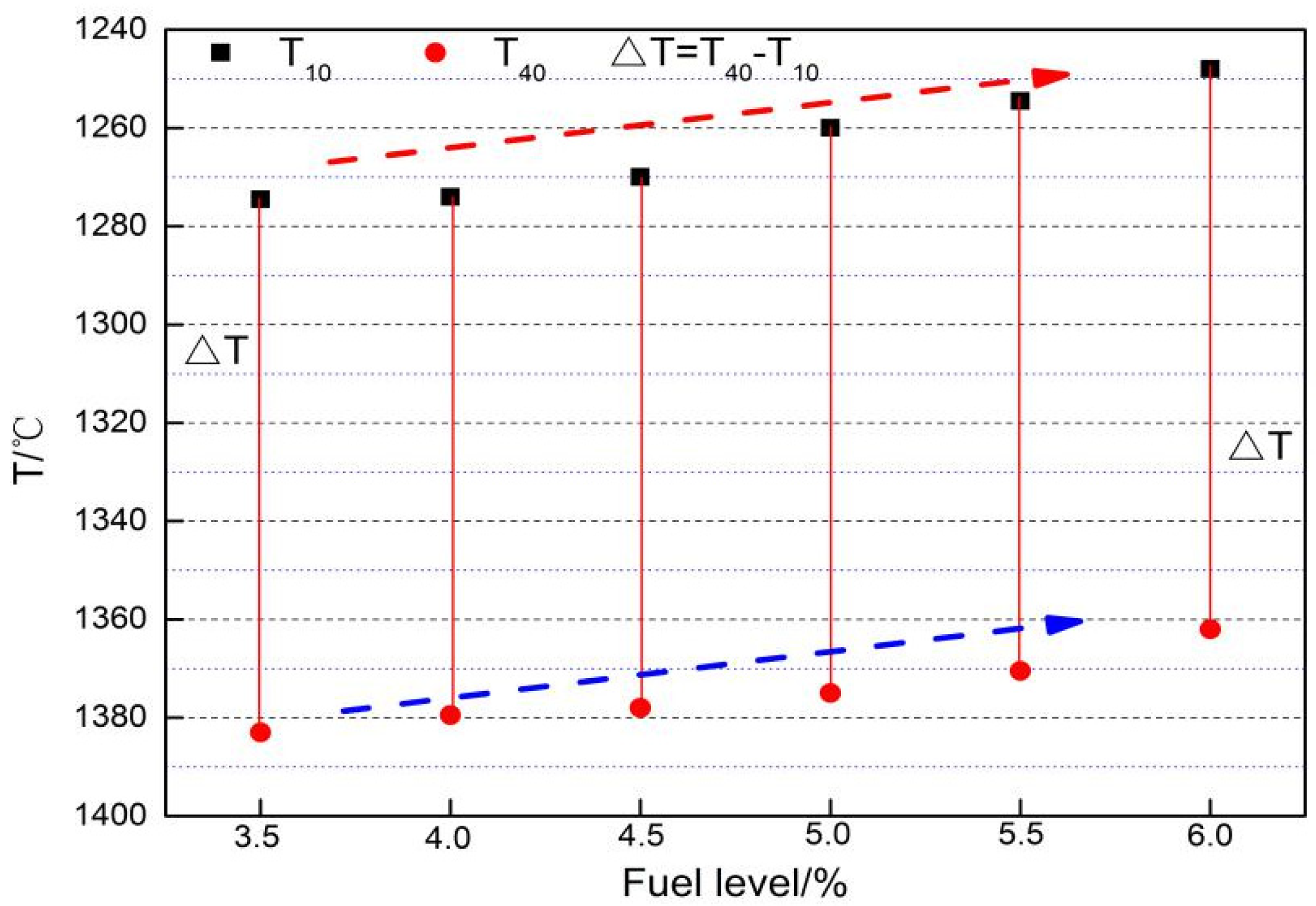 Materials 14 06258 g010