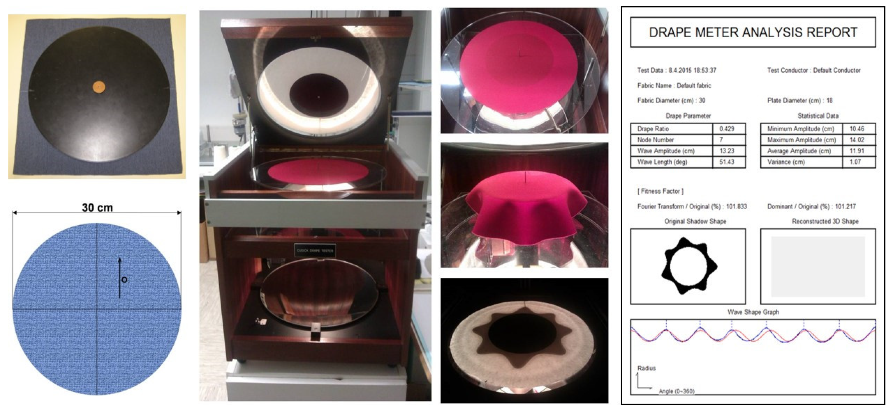 Materials 14 06259 g002