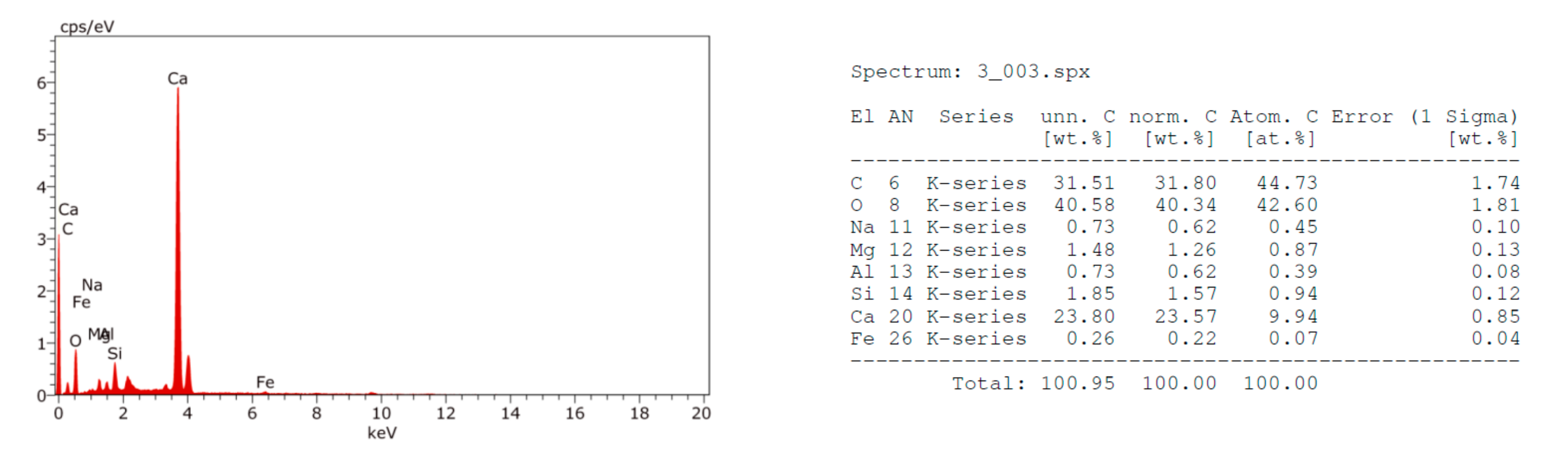 Materials 14 06263 g003