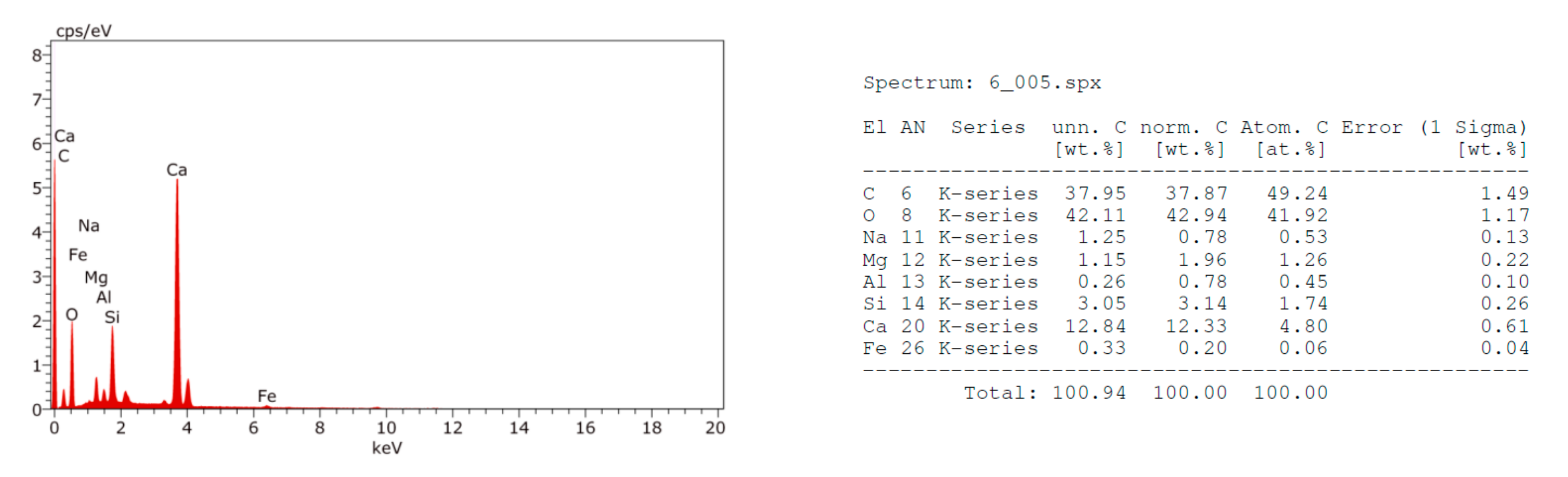 Materials 14 06263 g005