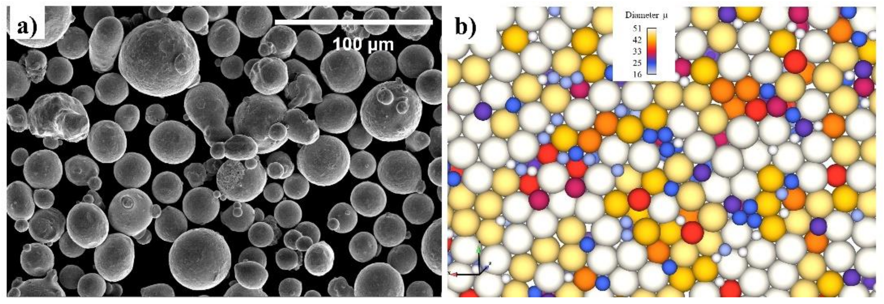 Materials 14 06264 g001 550