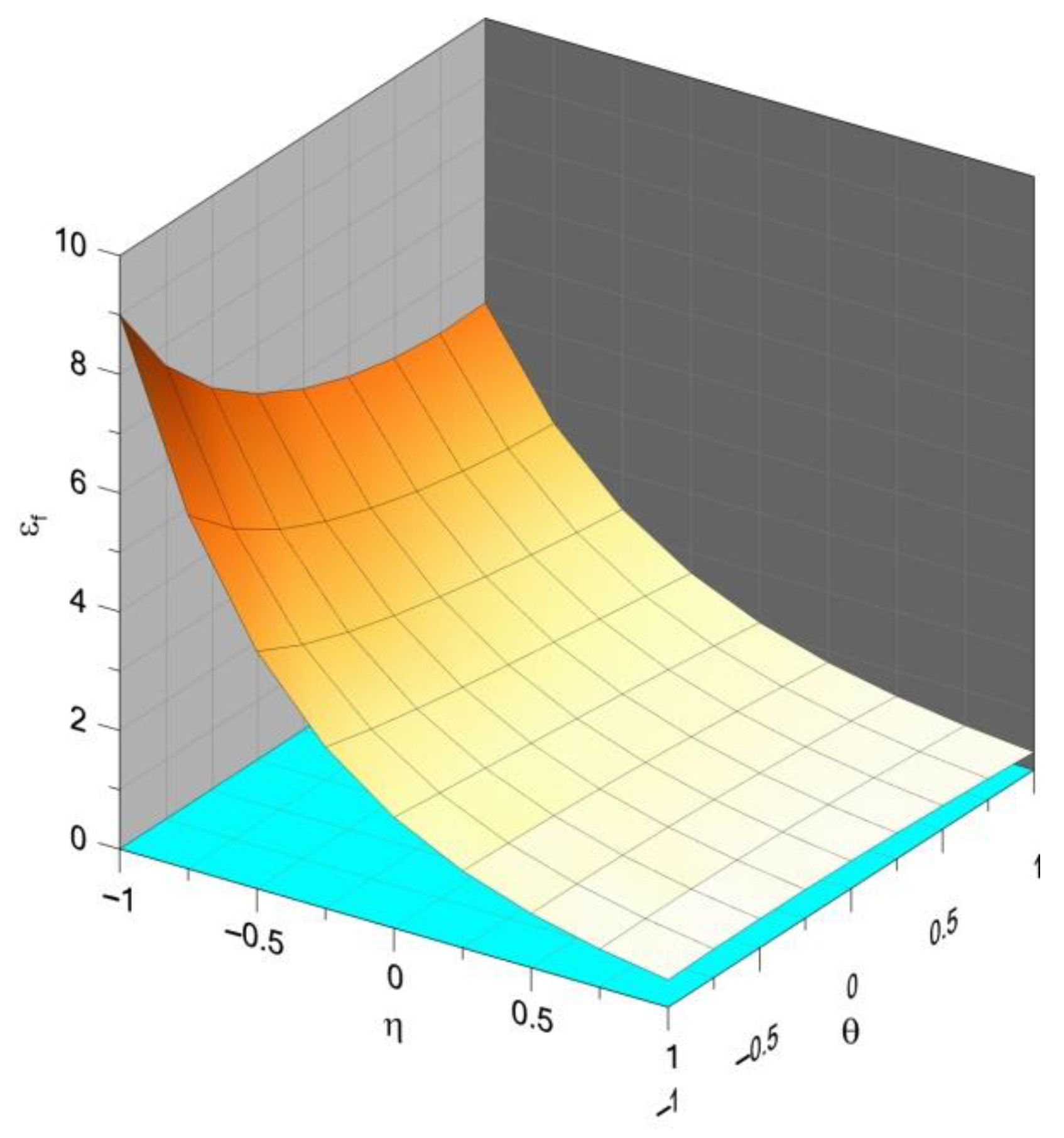 Materials 14 06265 g005 550