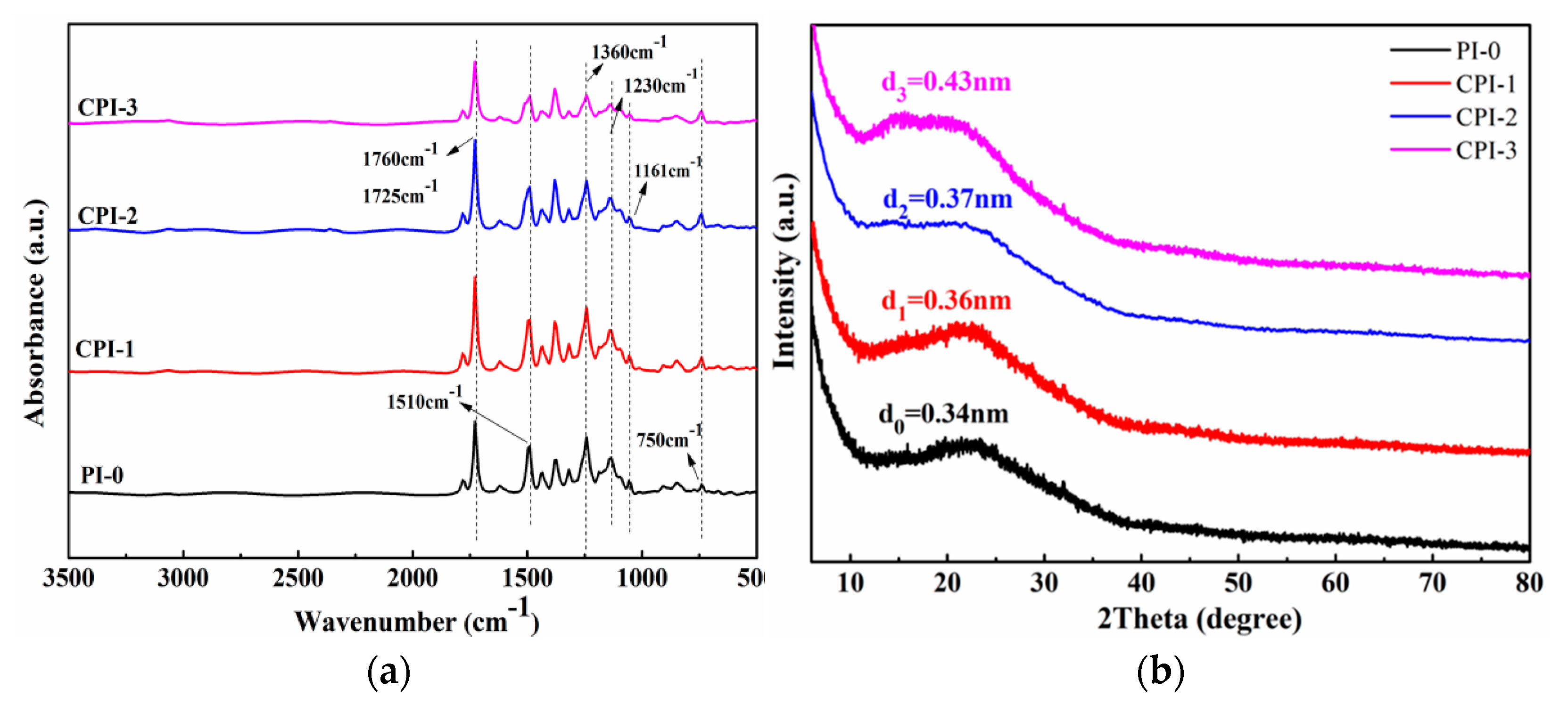 Materials 14 06266 g002