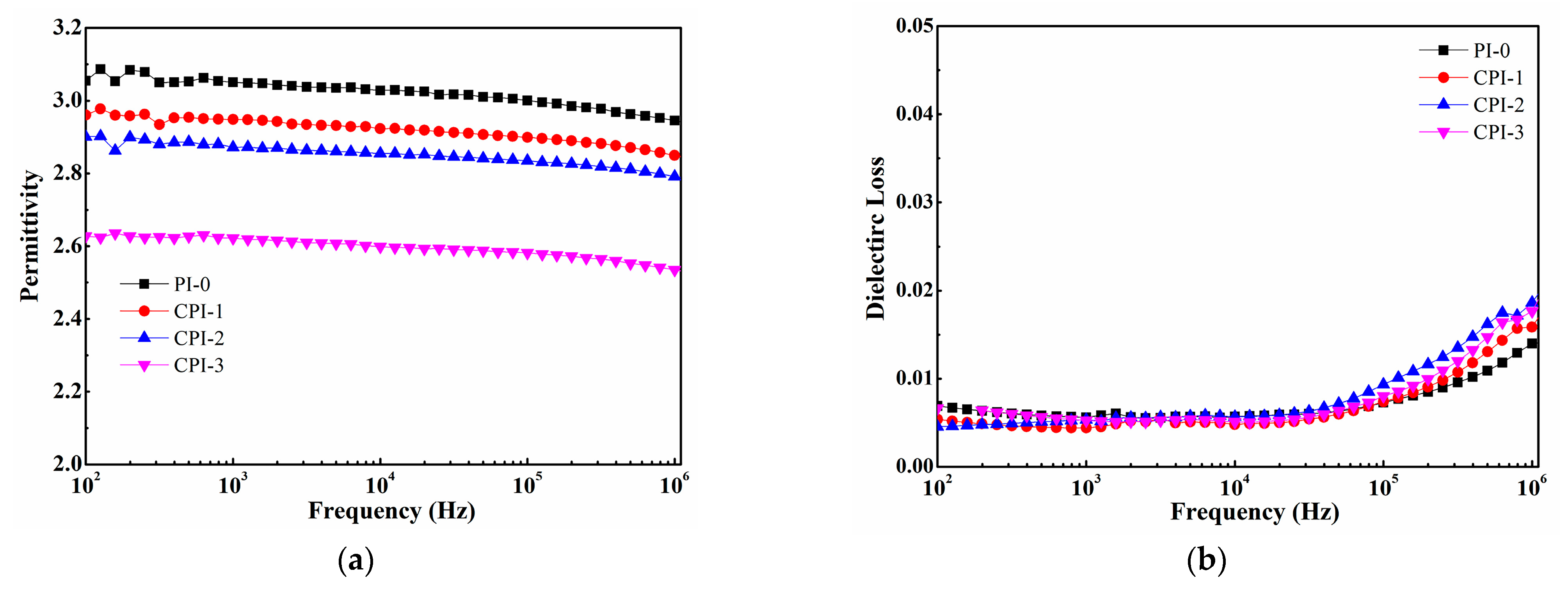 Materials 14 06266 g004