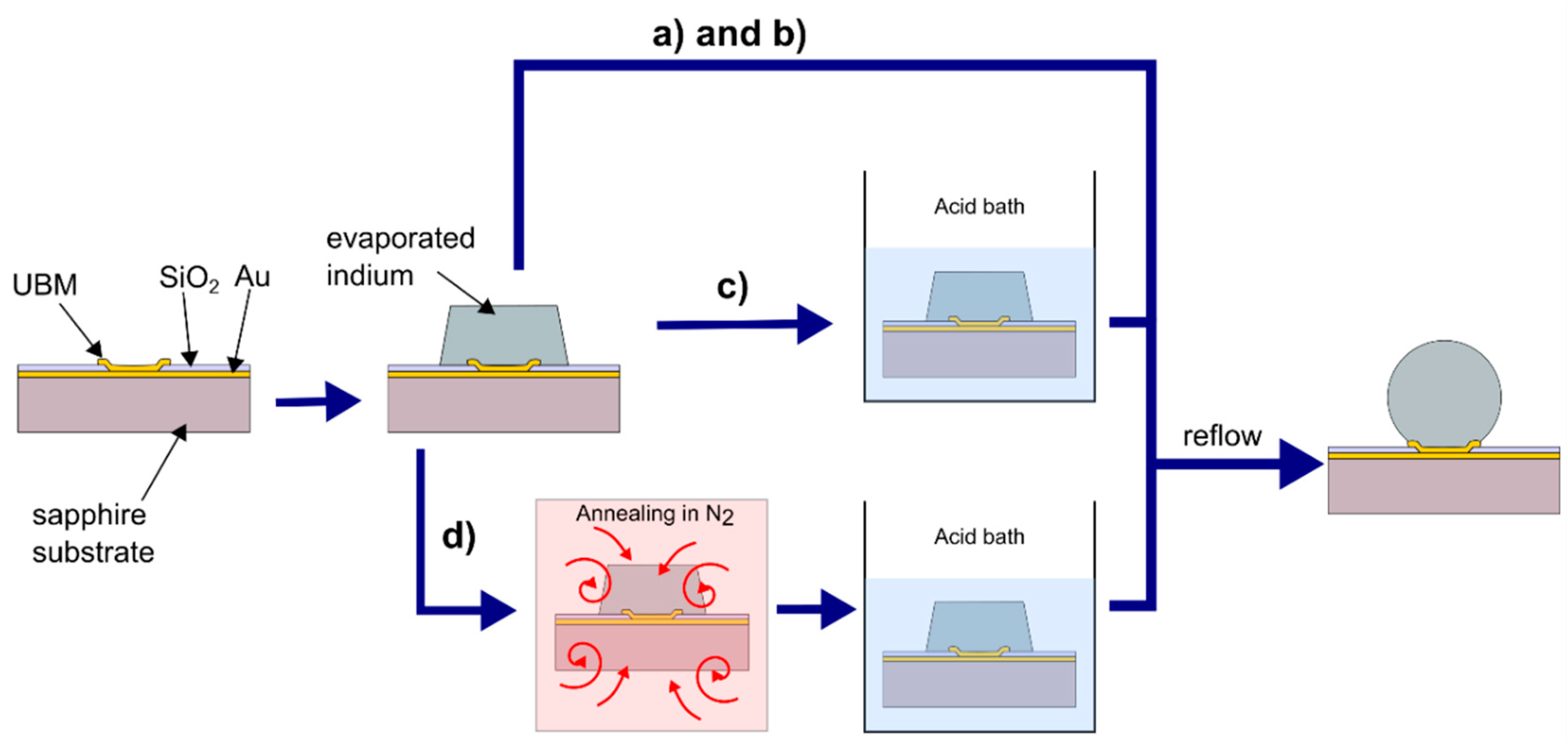 Materials 14 06269 g002 Materials 14 06269 g002