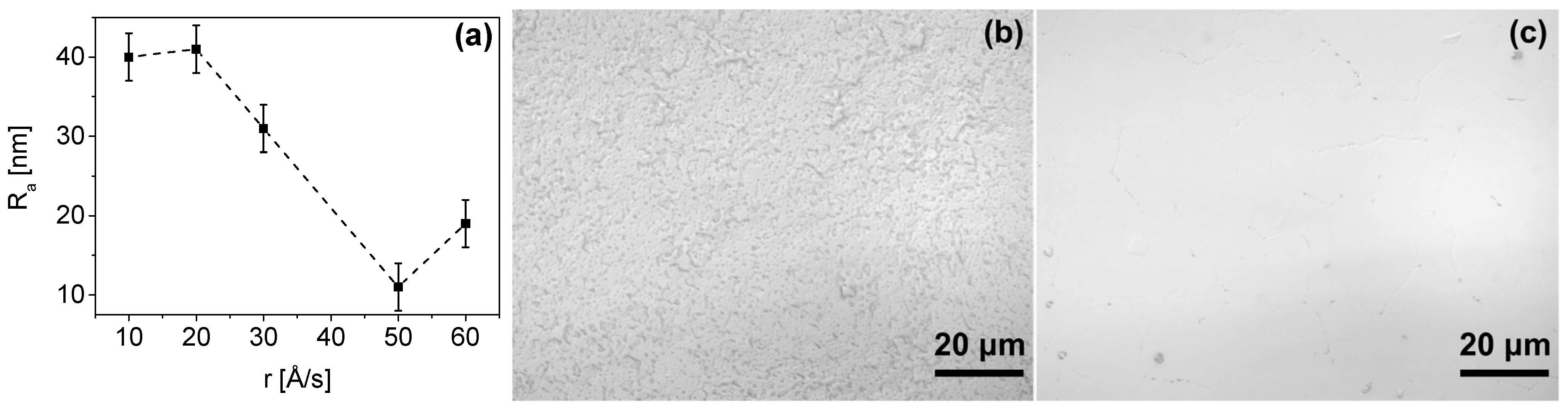 Materials 14 06269 g003 Materials 14 06269 g003