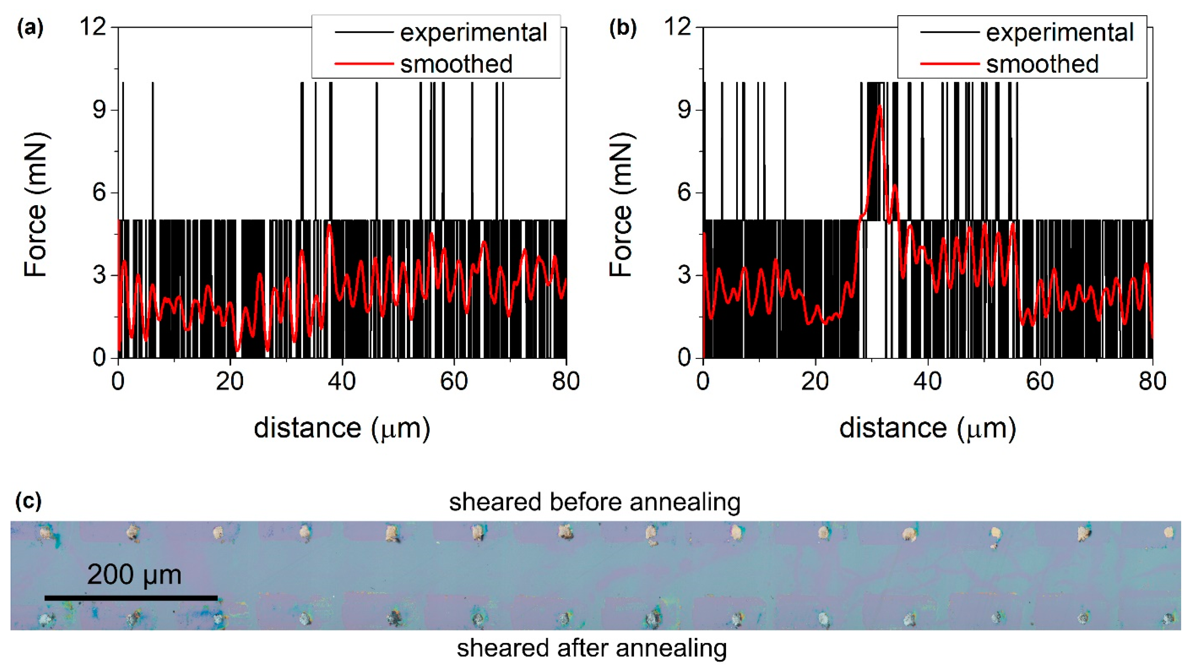 Materials 14 06269 g006 Materials 14 06269 g006