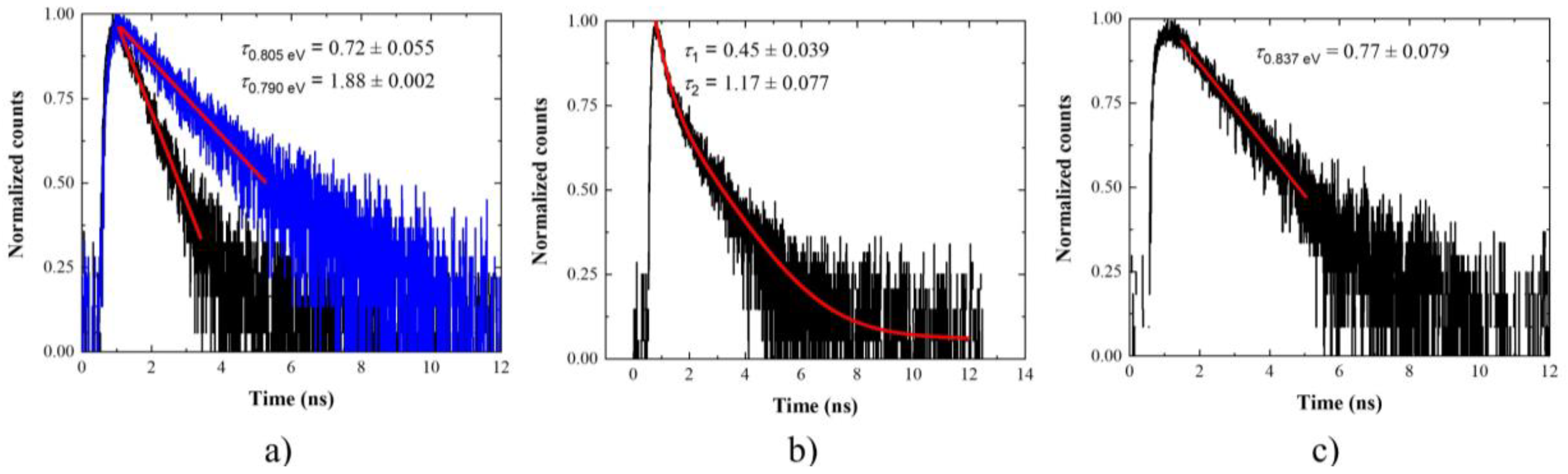 Materials 14 06270 g004