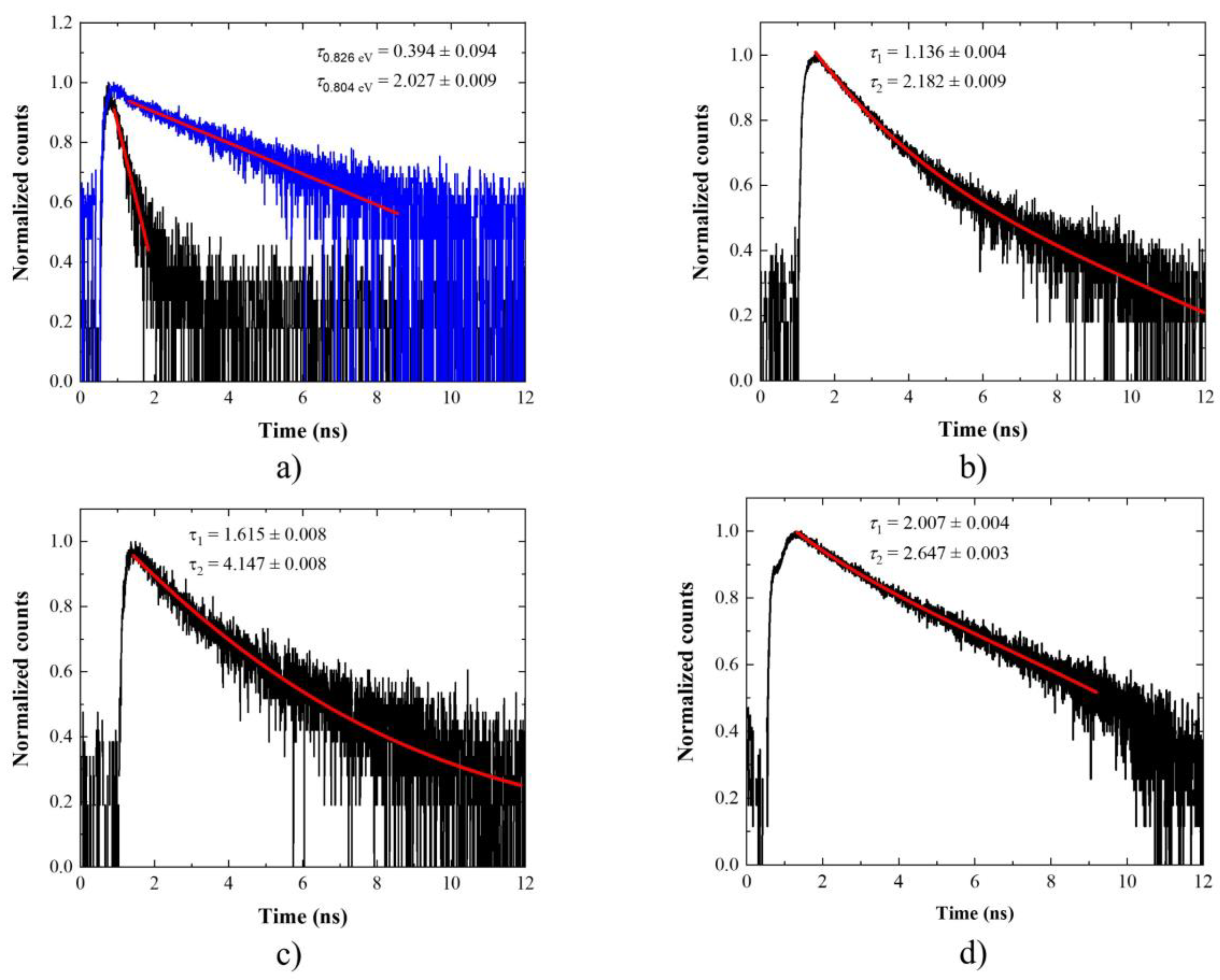 Materials 14 06270 g005