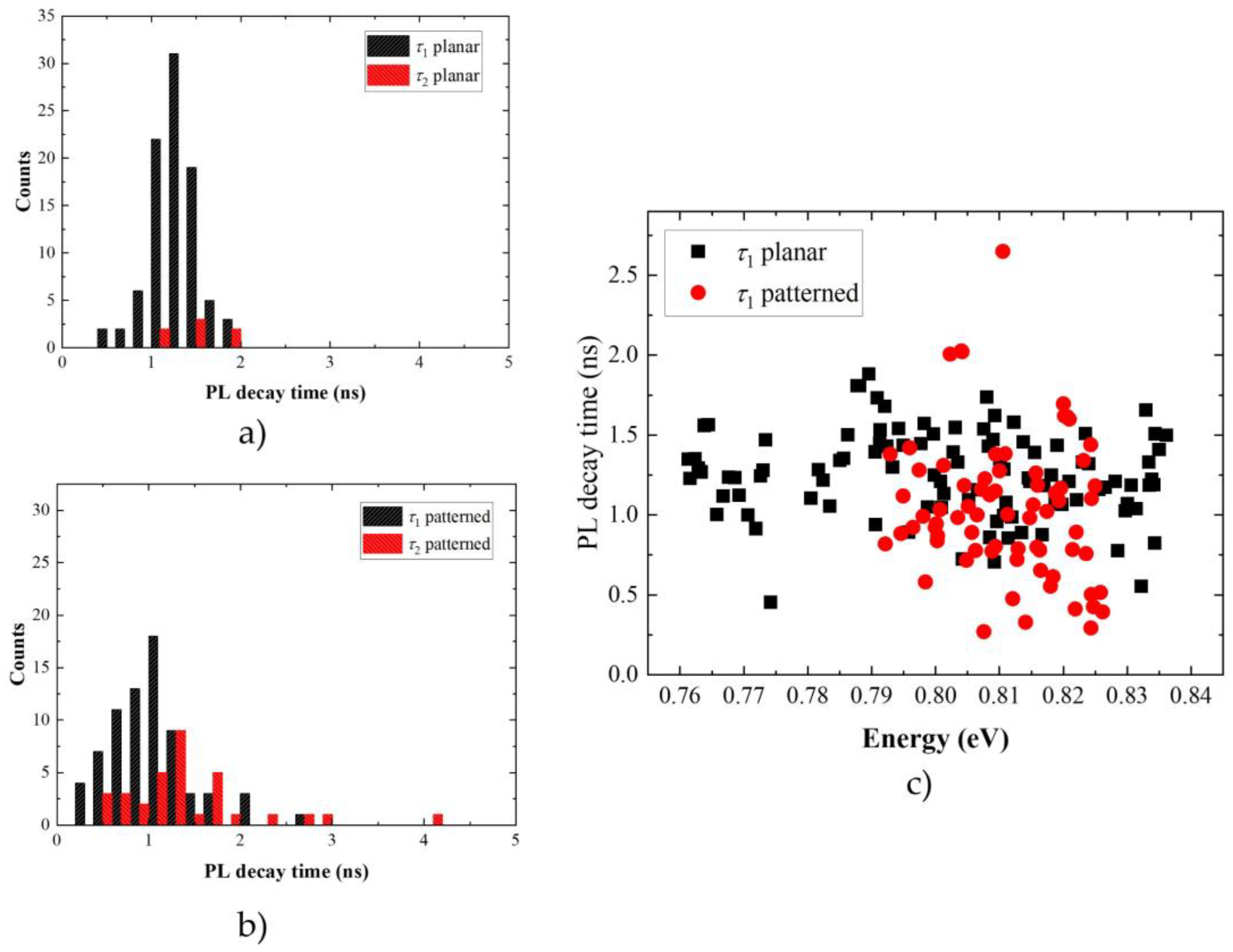 Materials 14 06270 g006