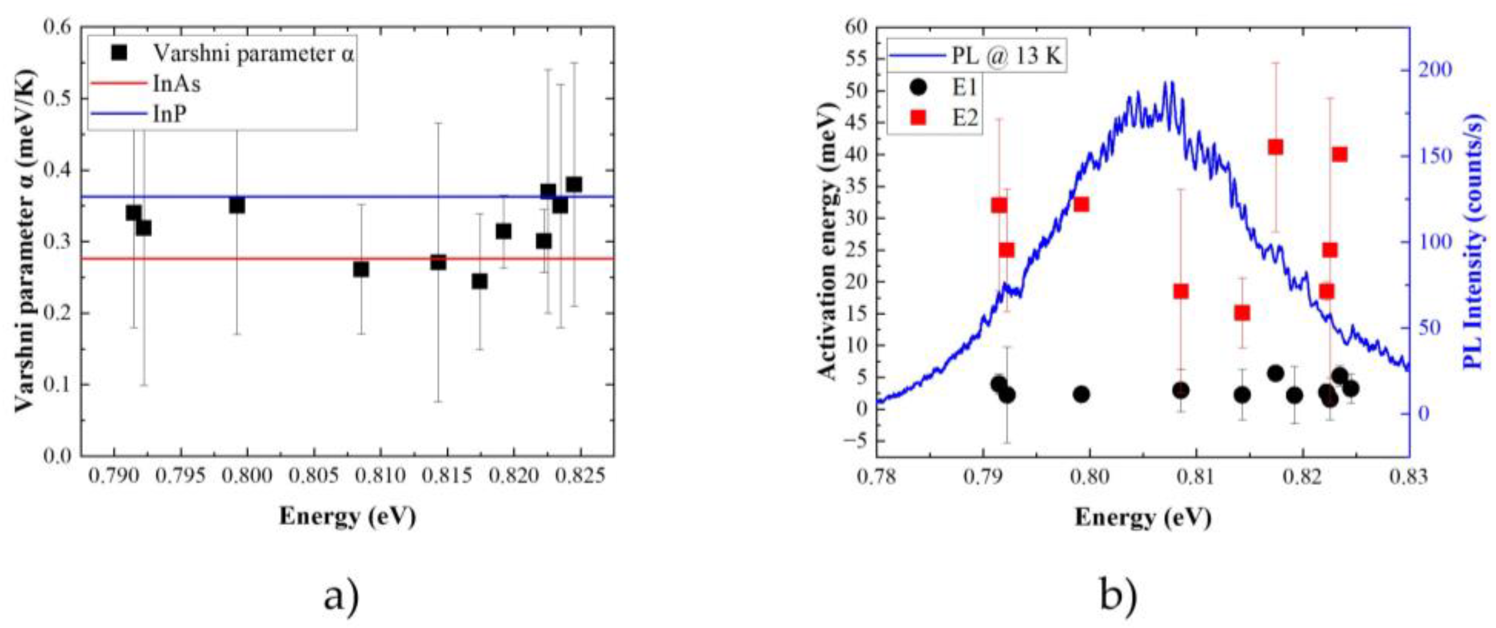 Materials 14 06270 g009