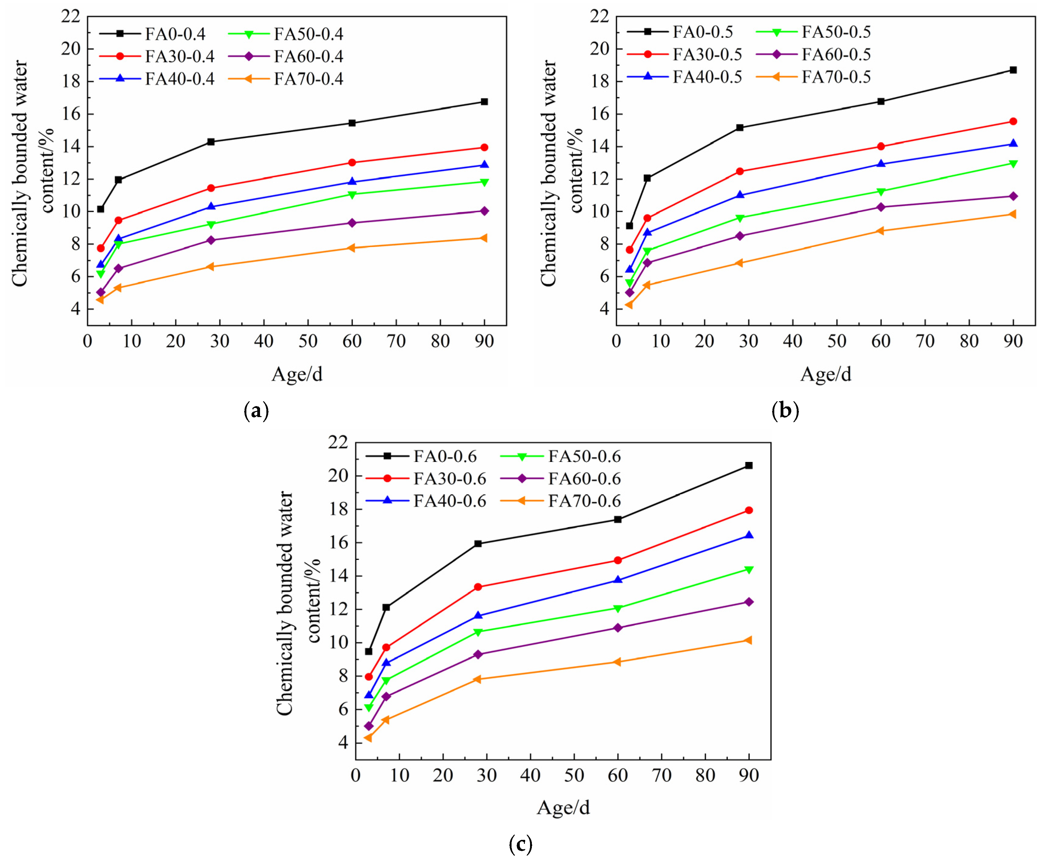 Materials 14 06273 g005
