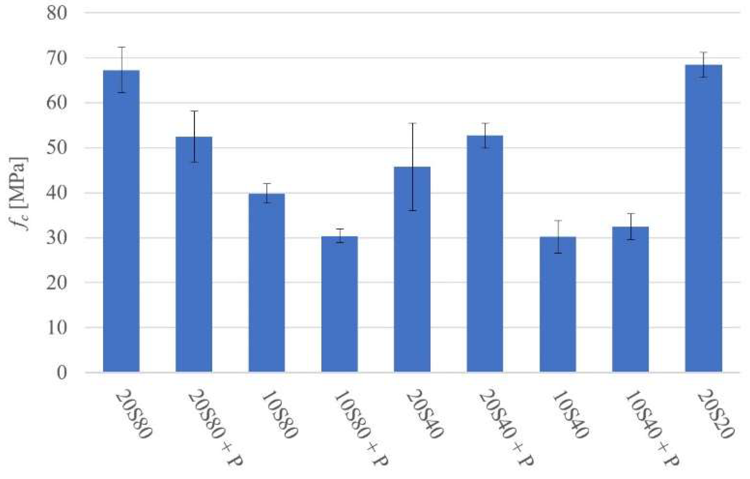 Materials 14 06274 g004