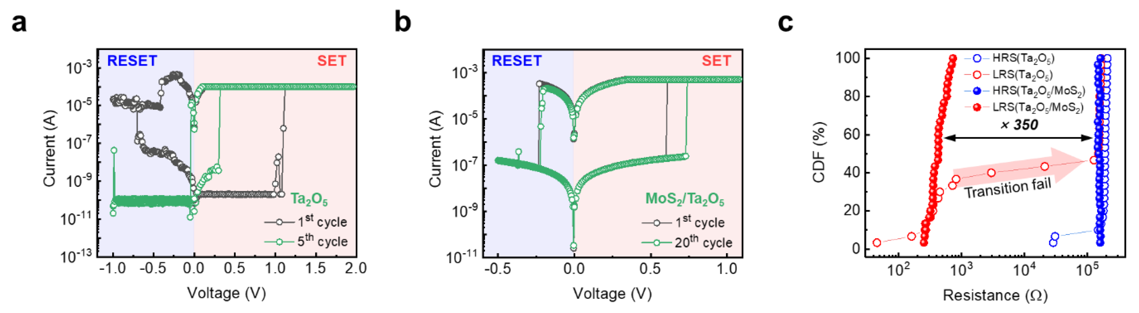 Materials 14 06275 g002