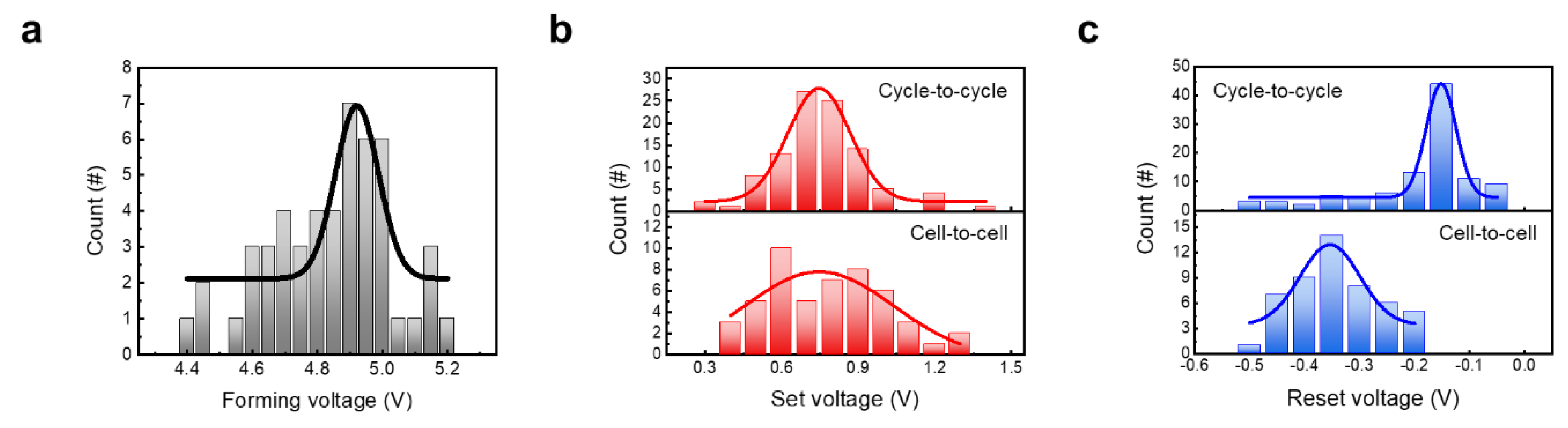 Materials 14 06275 g005