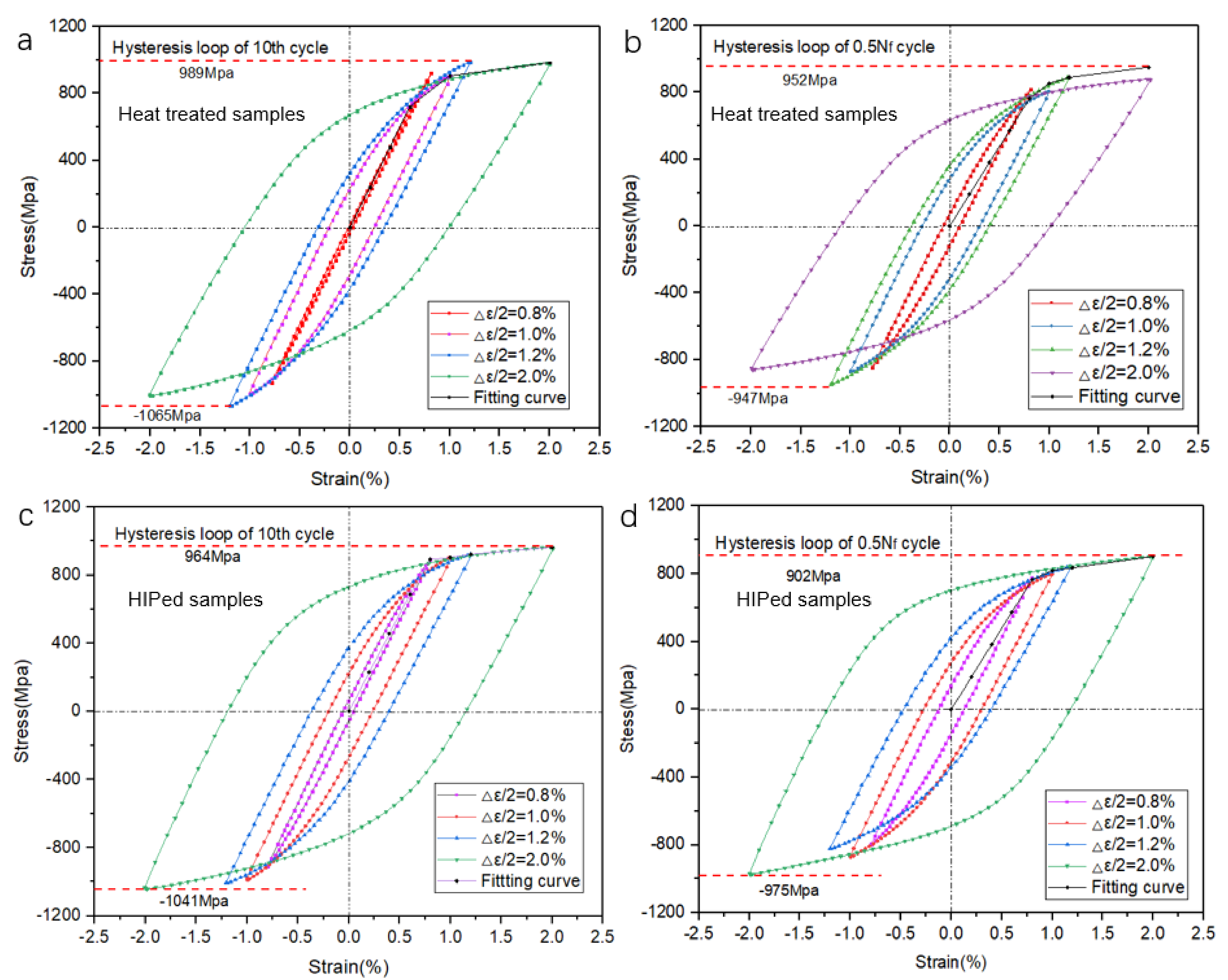 Materials 14 06276 g011