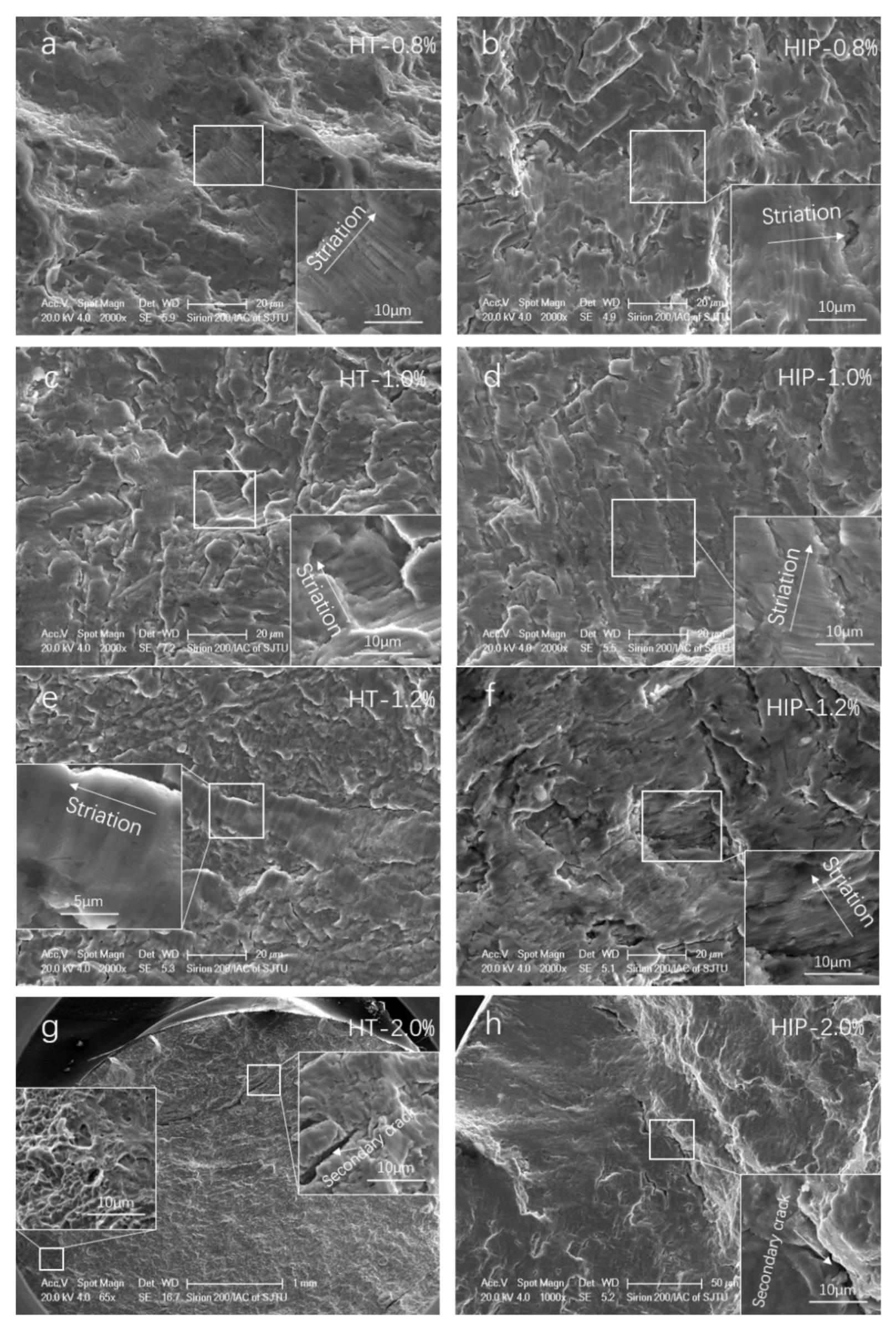 Materials 14 06276 g014