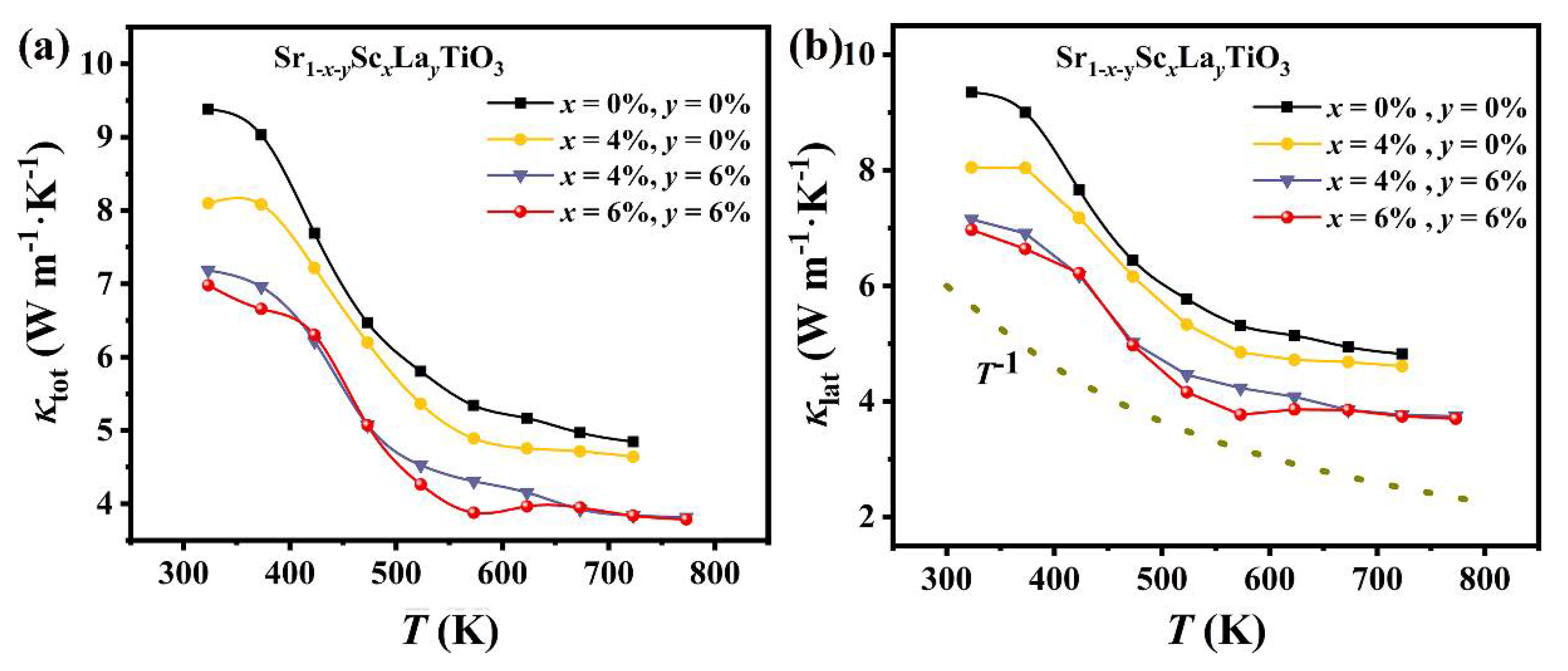 Materials 14 06279 g004 550