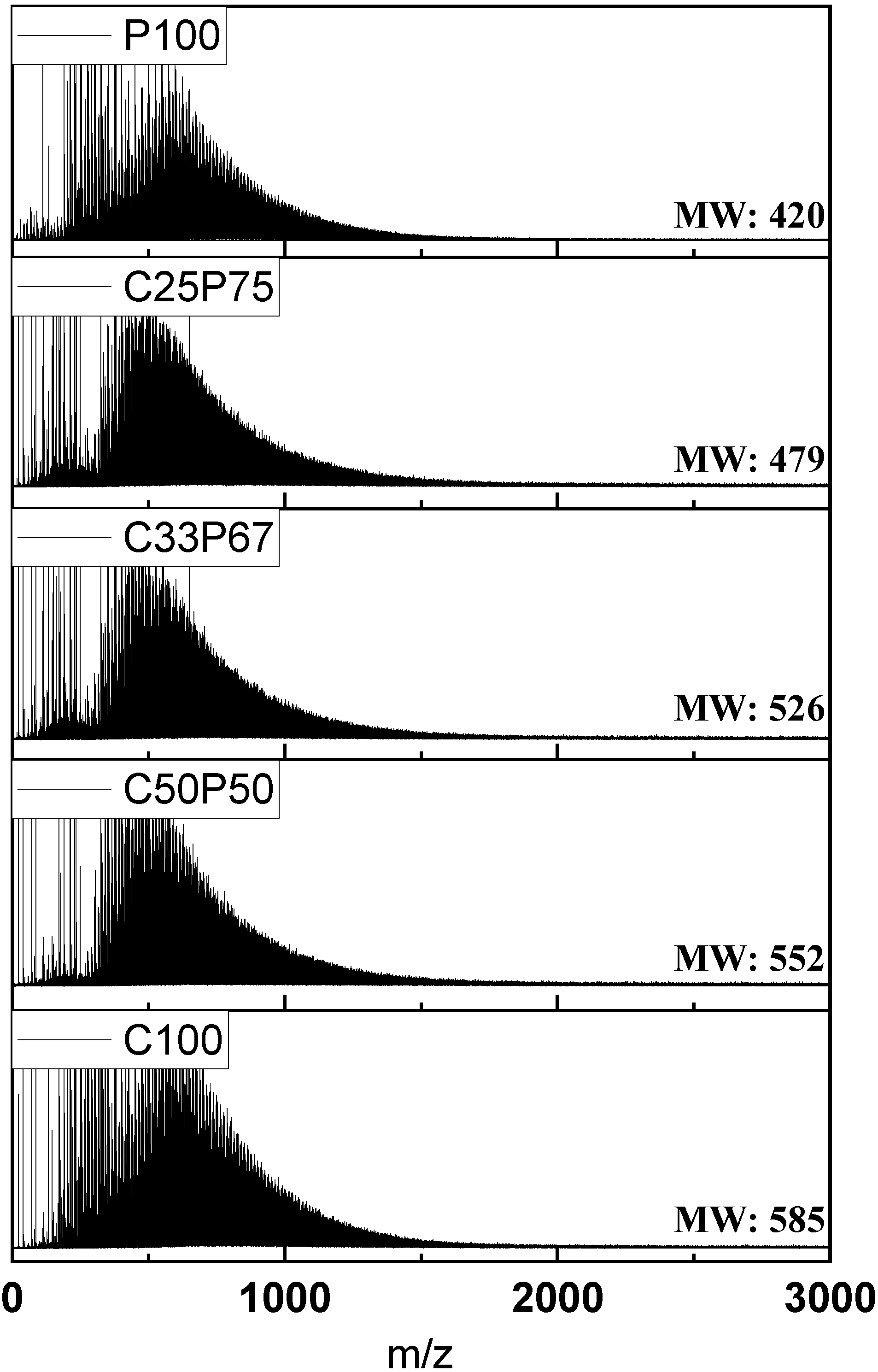 Materials 14 06280 g002 Materials 14 06280 g002