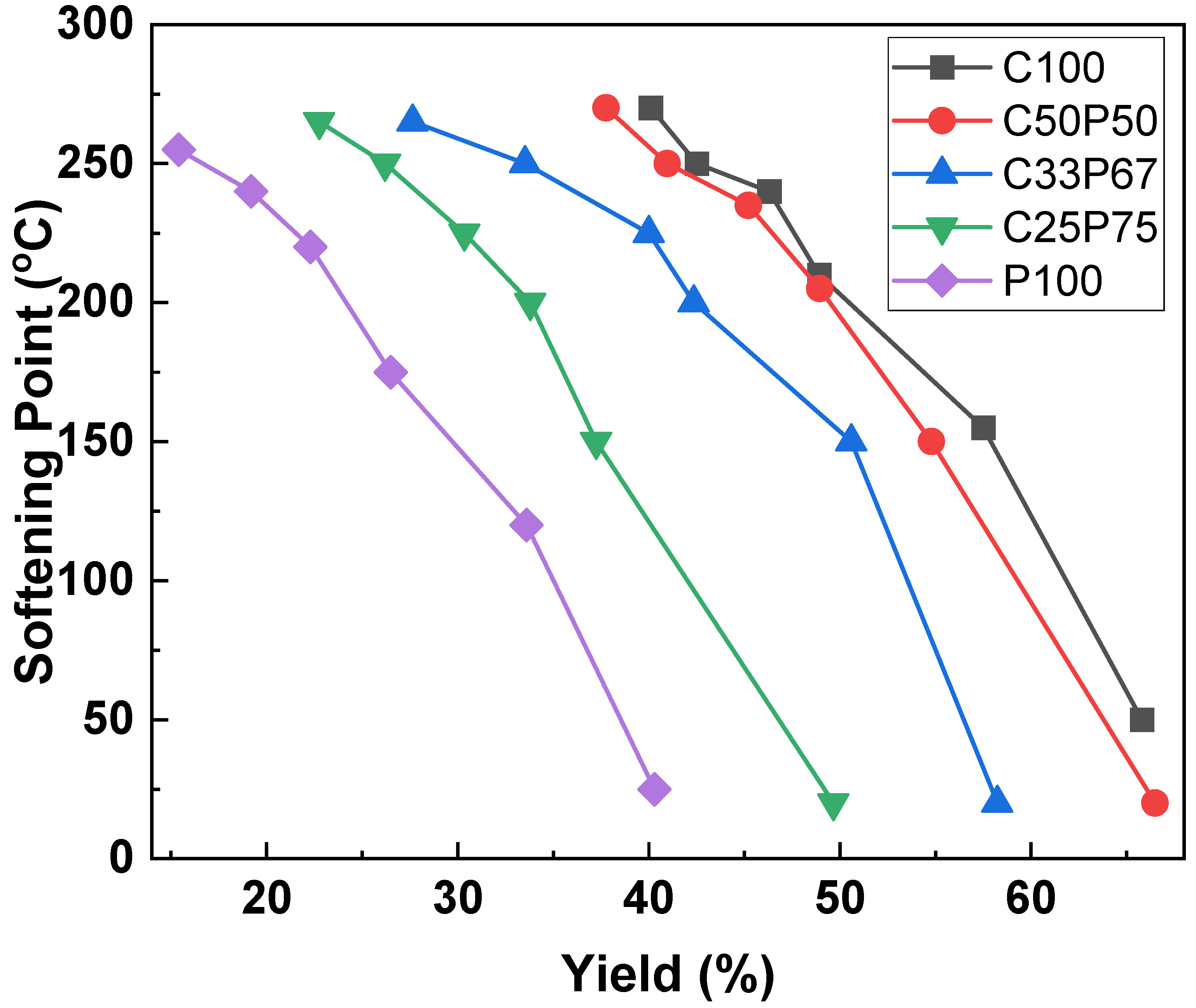 Materials 14 06280 g003 Materials 14 06280 g003