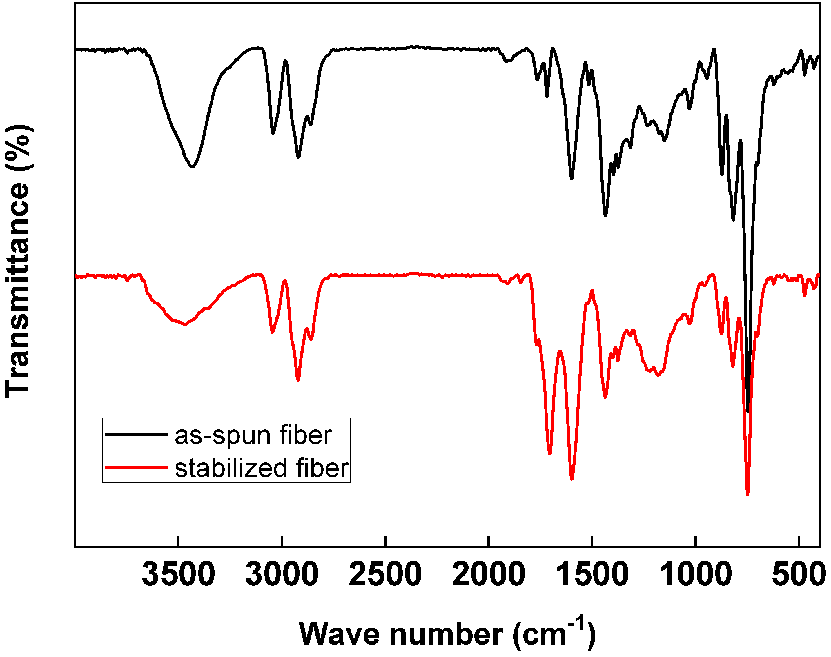 Materials 14 06280 g004 Materials 14 06280 g004