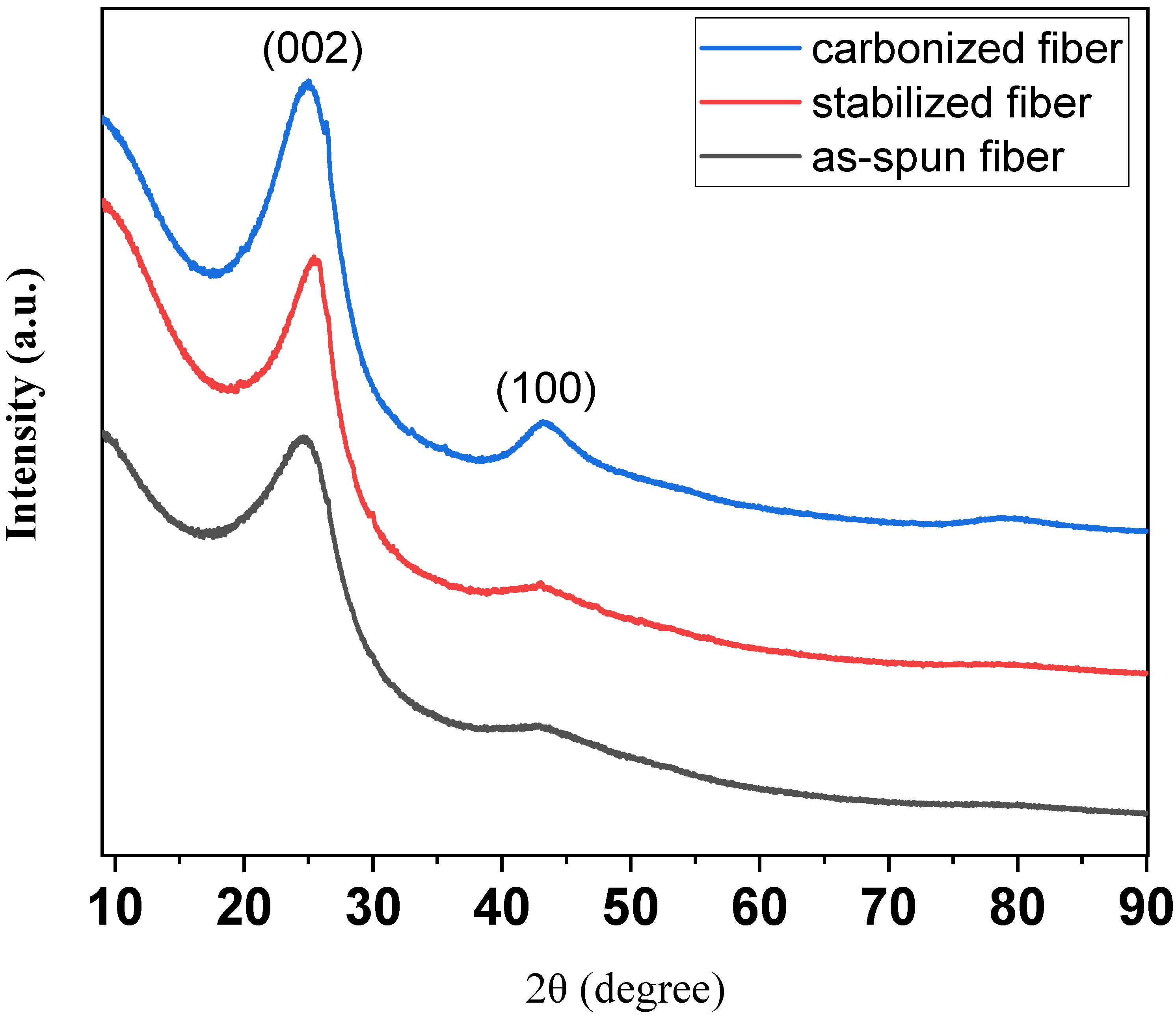 Materials 14 06280 g005 Materials 14 06280 g005