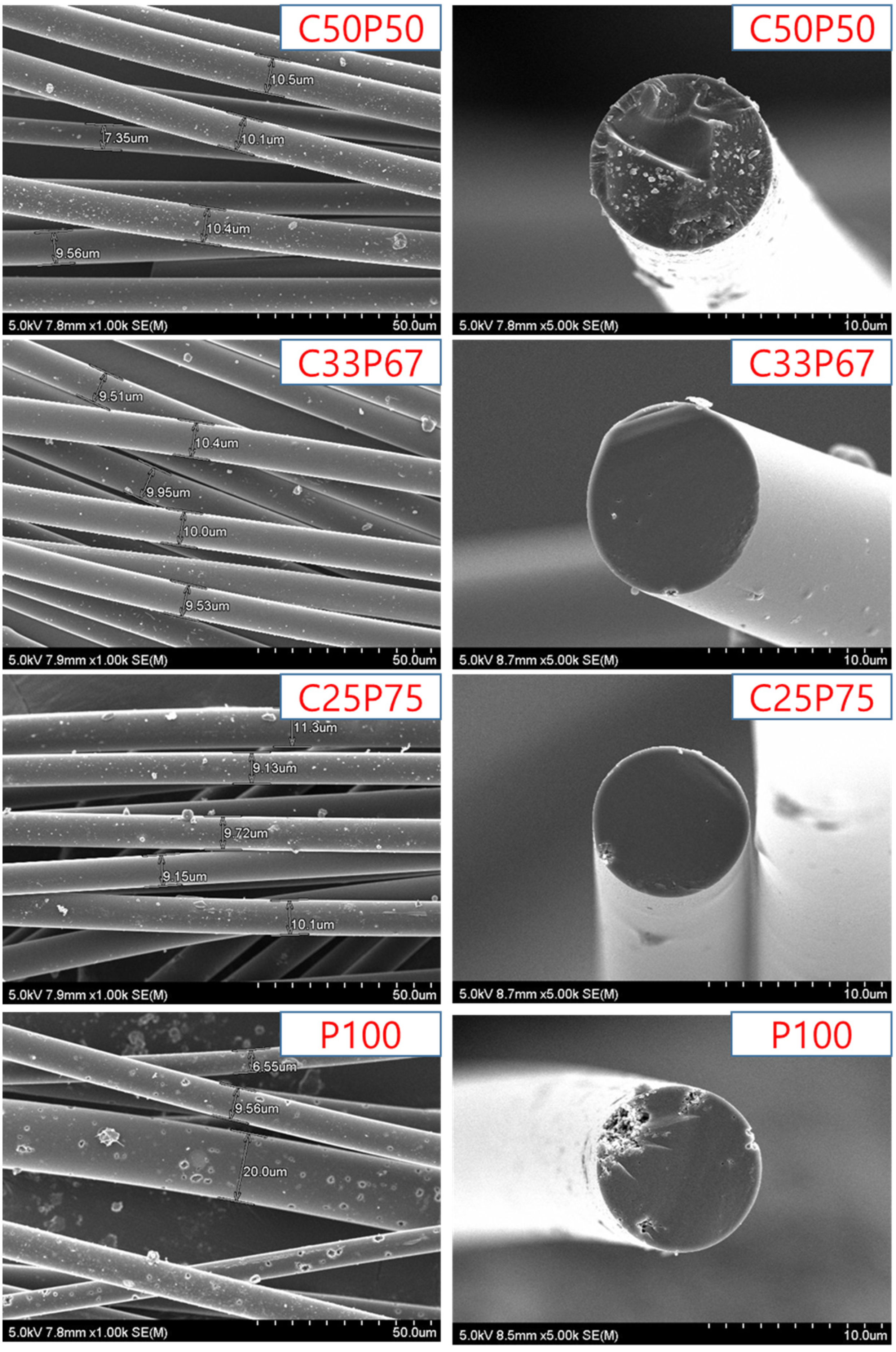 Materials 14 06280 g006 Materials 14 06280 g006