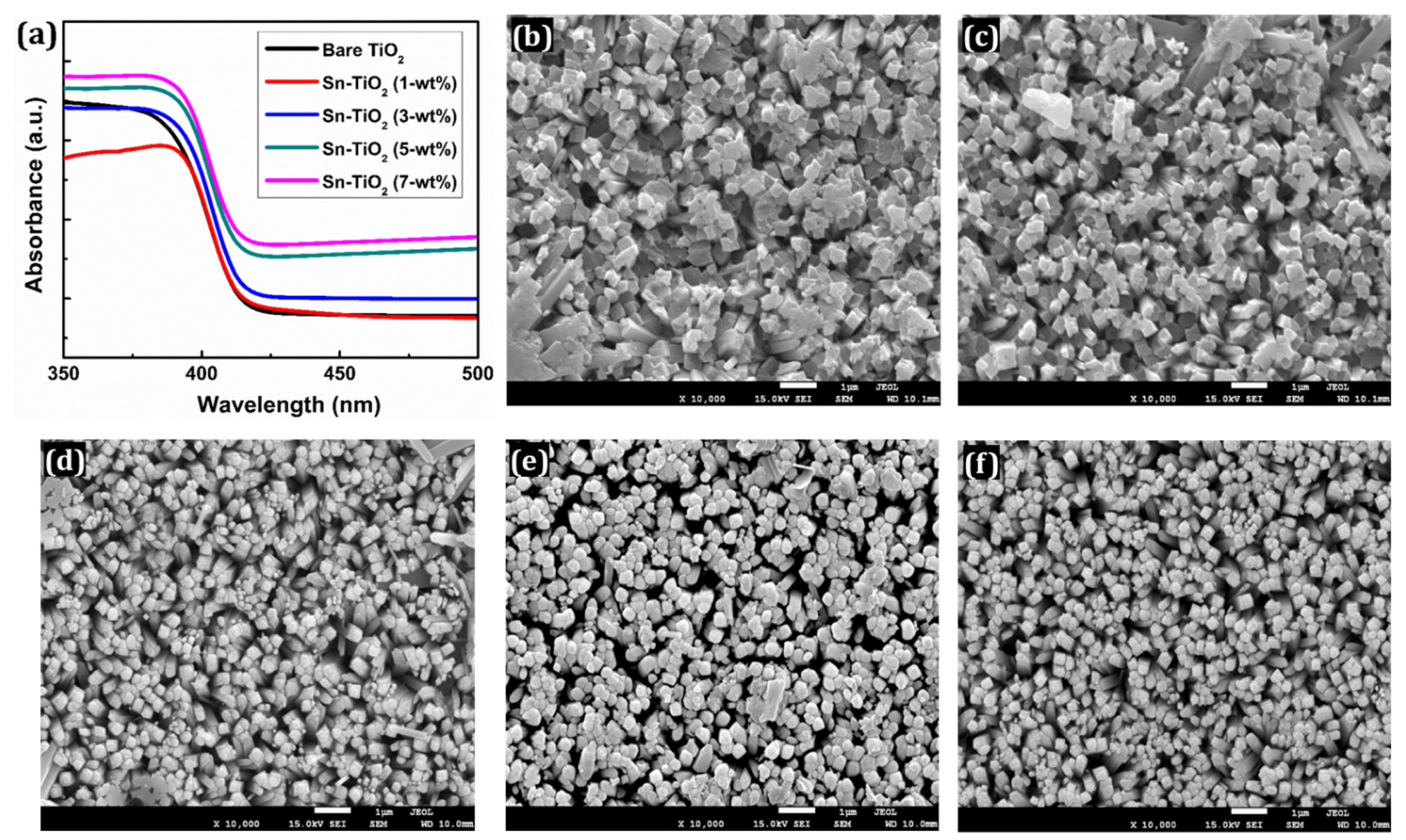 Materials 14 06282 g002 Materials 14 06282 g002