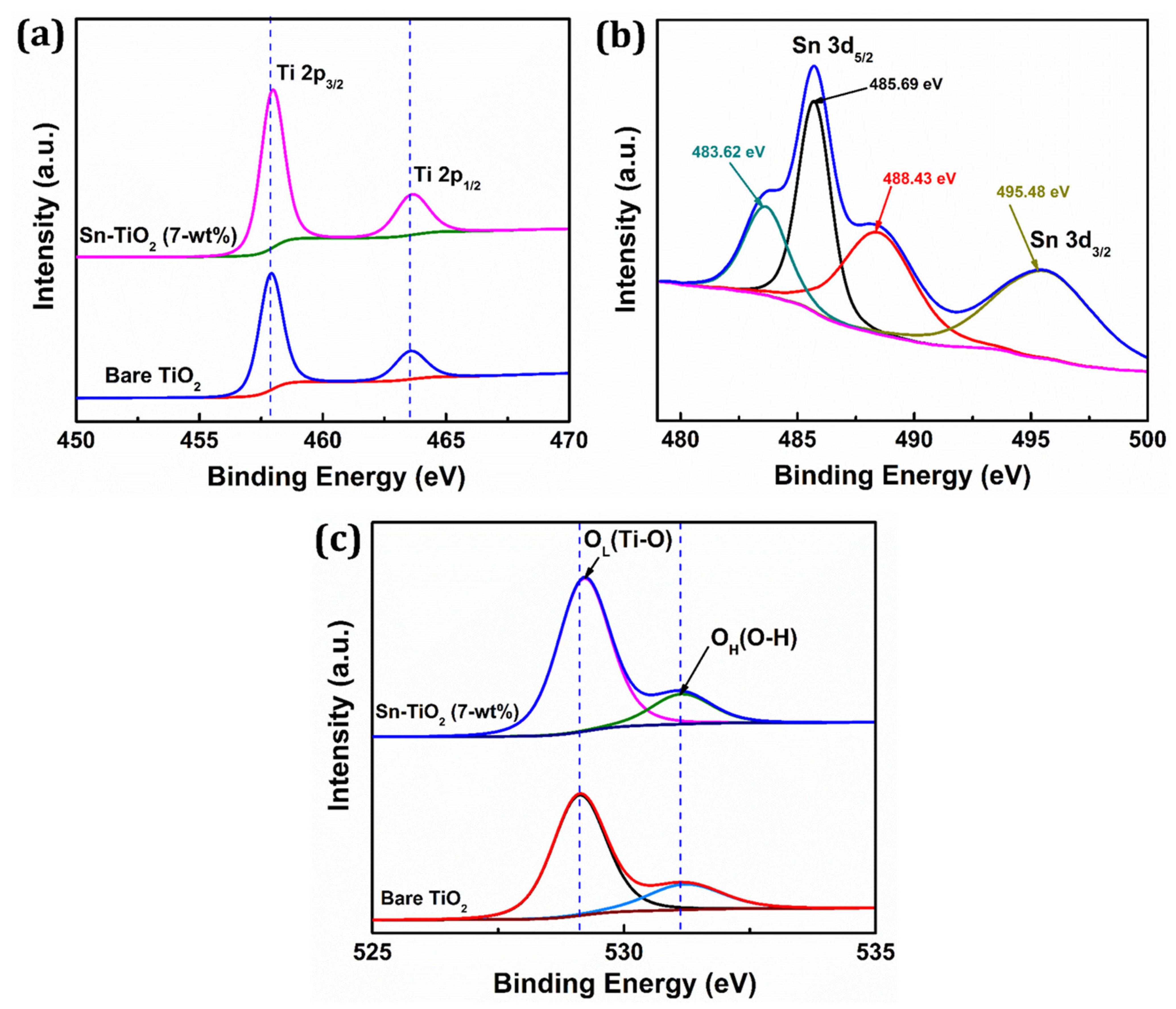 Materials 14 06282 g004 Materials 14 06282 g004