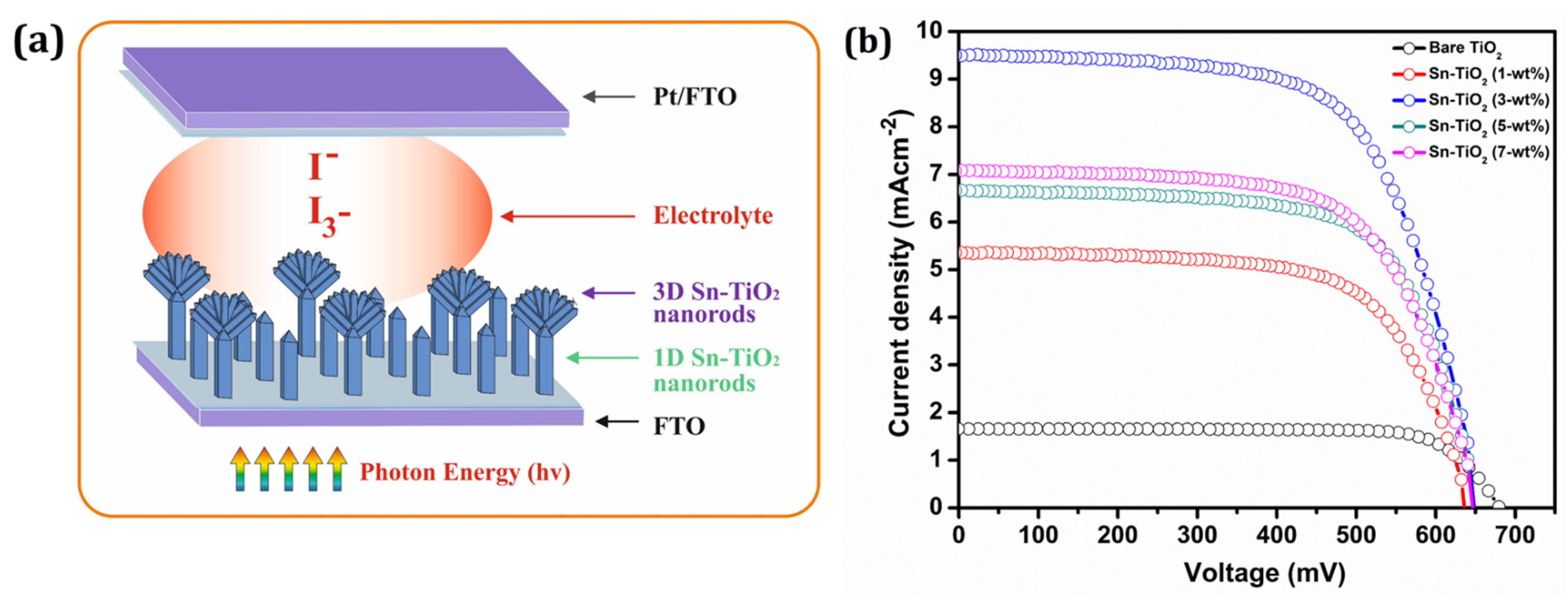 Materials 14 06282 g005 Materials 14 06282 g005