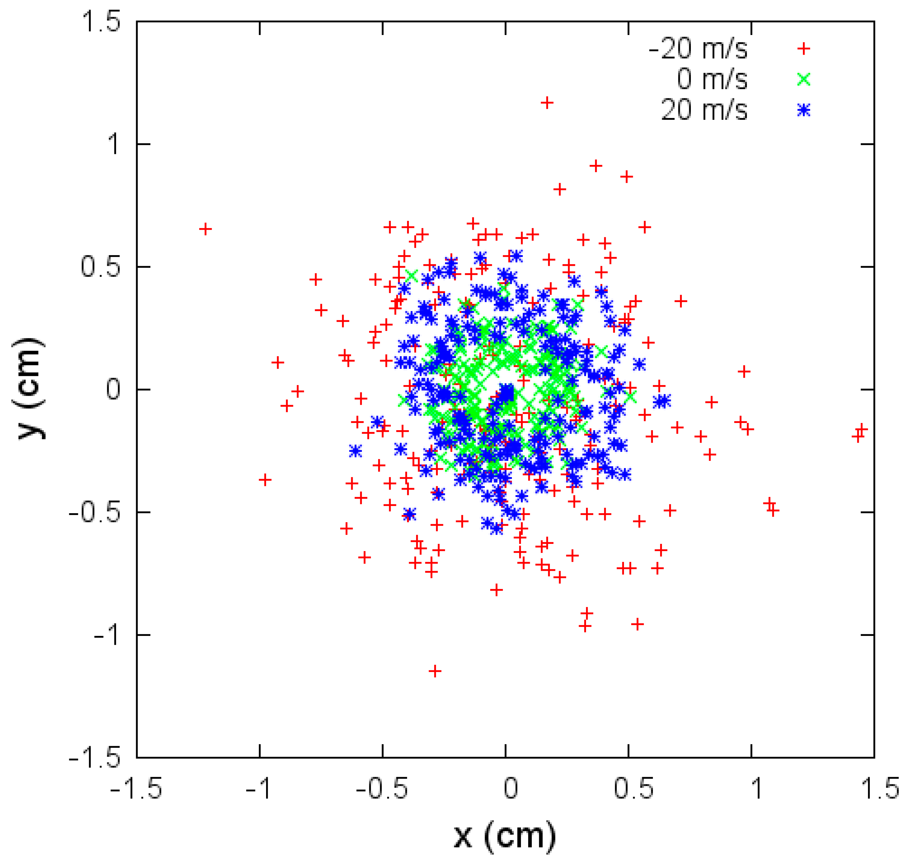 Materials 14 06288 g008