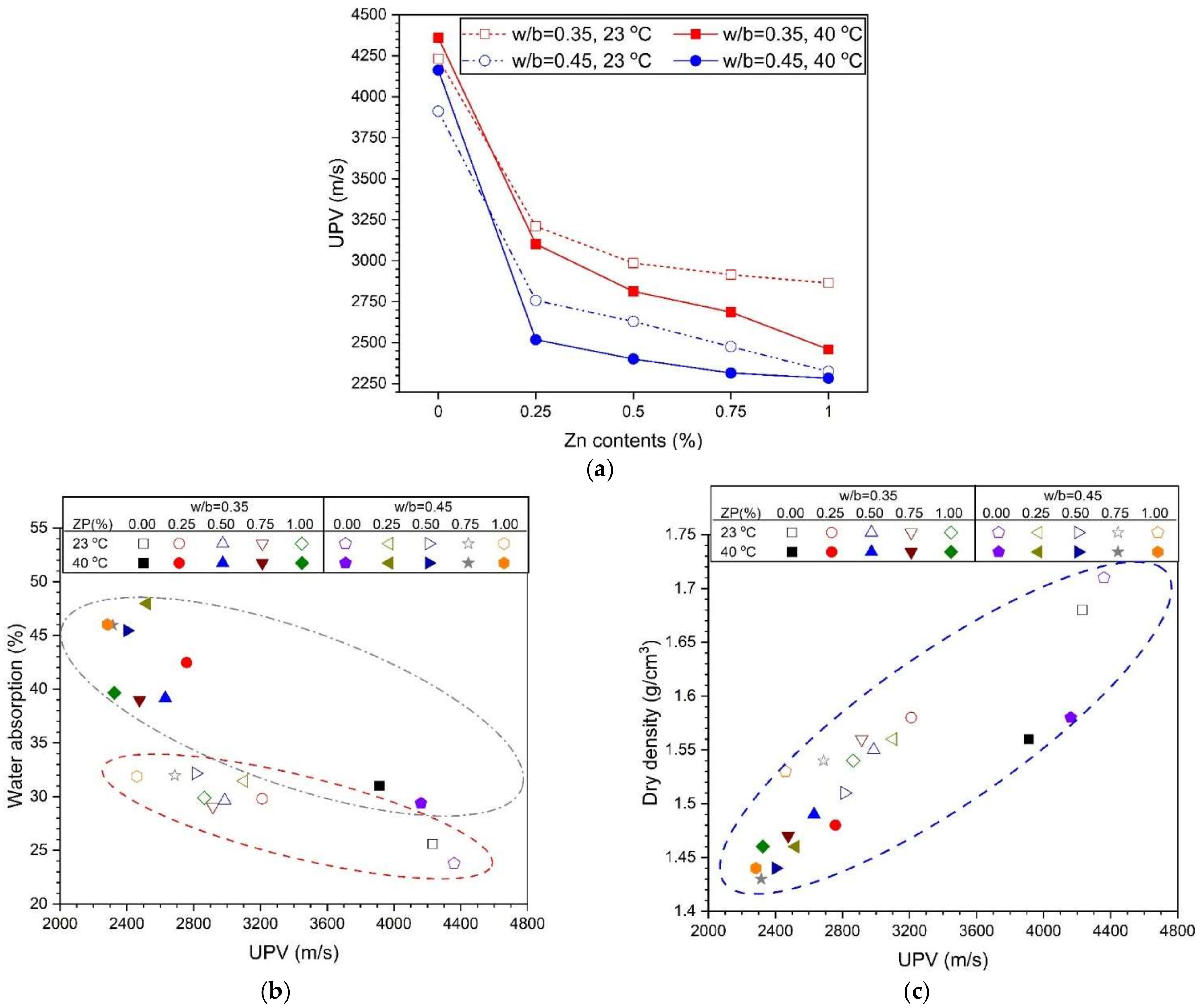Materials 14 06293 g008