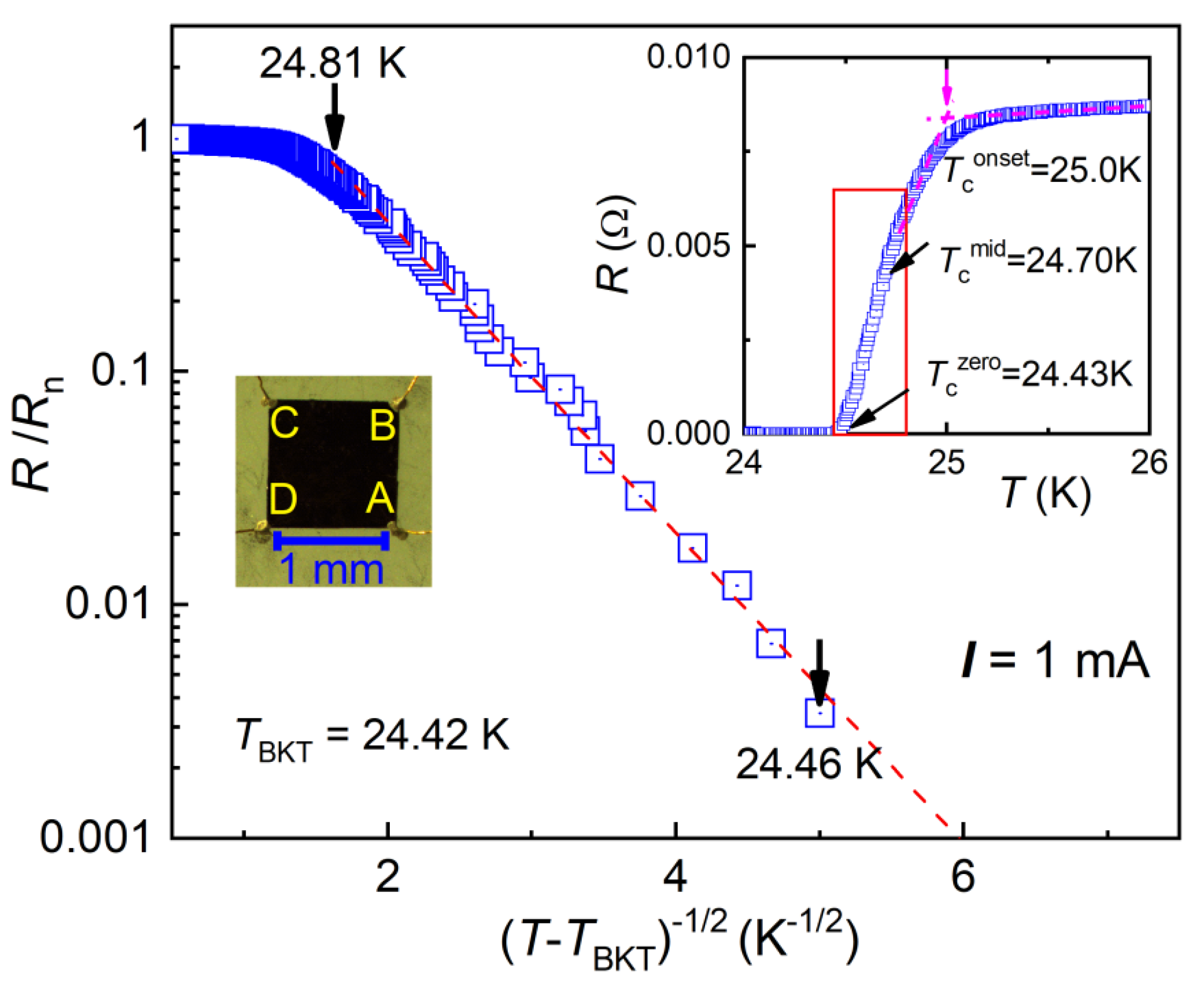 Materials 14 06294 g001