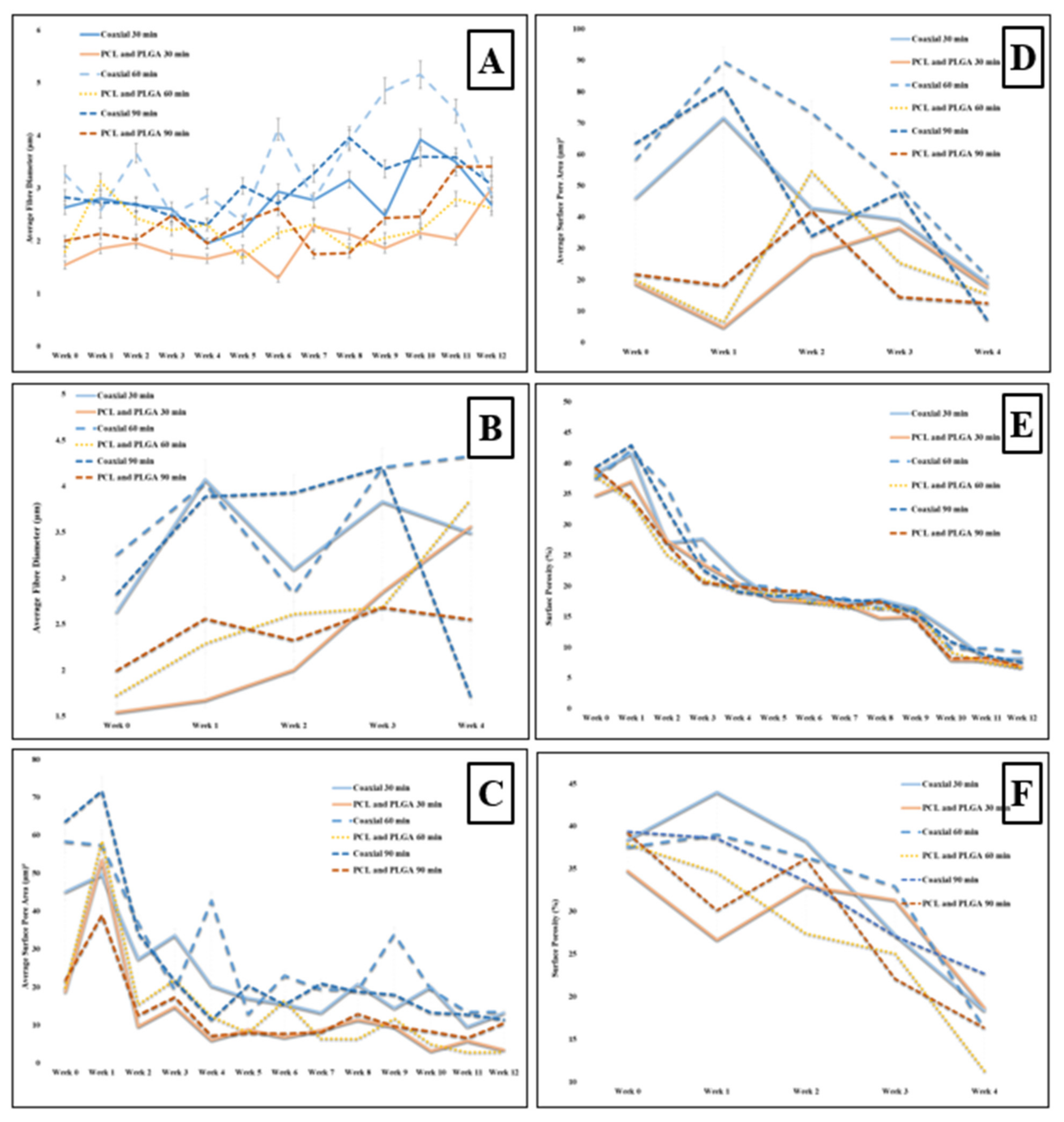 Materials 14 06295 g007