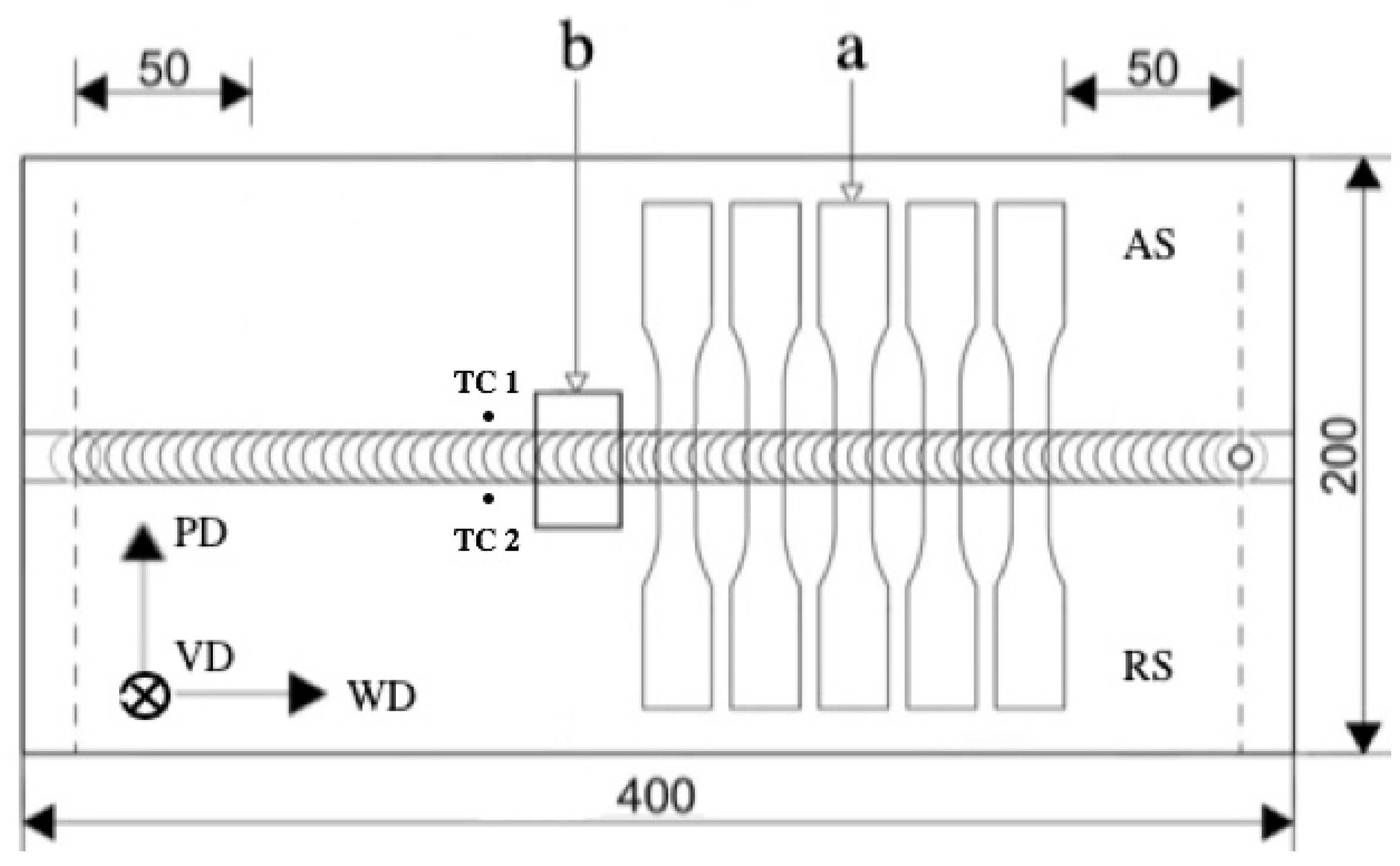 Materials 14 06296 g003