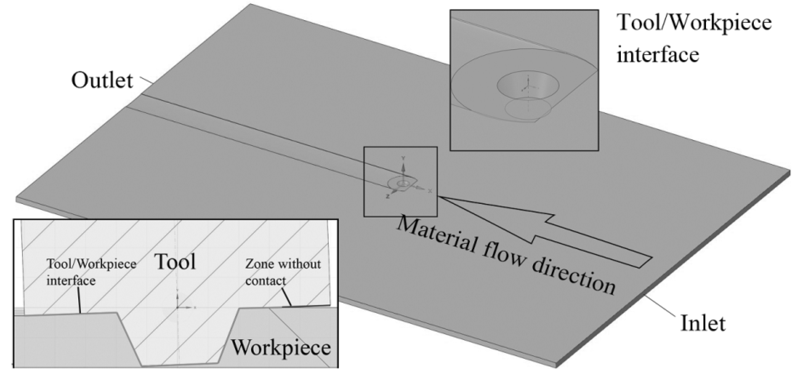 Materials 14 06296 g004