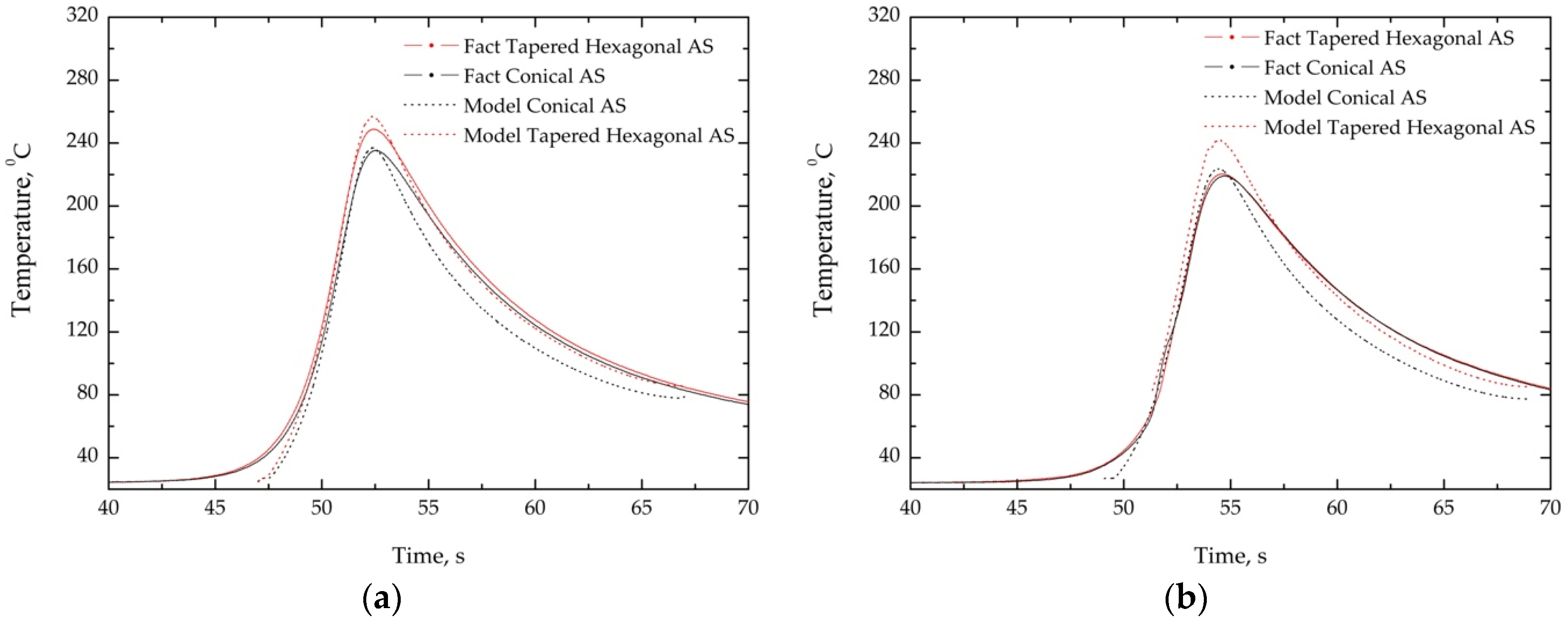 Materials 14 06296 g005