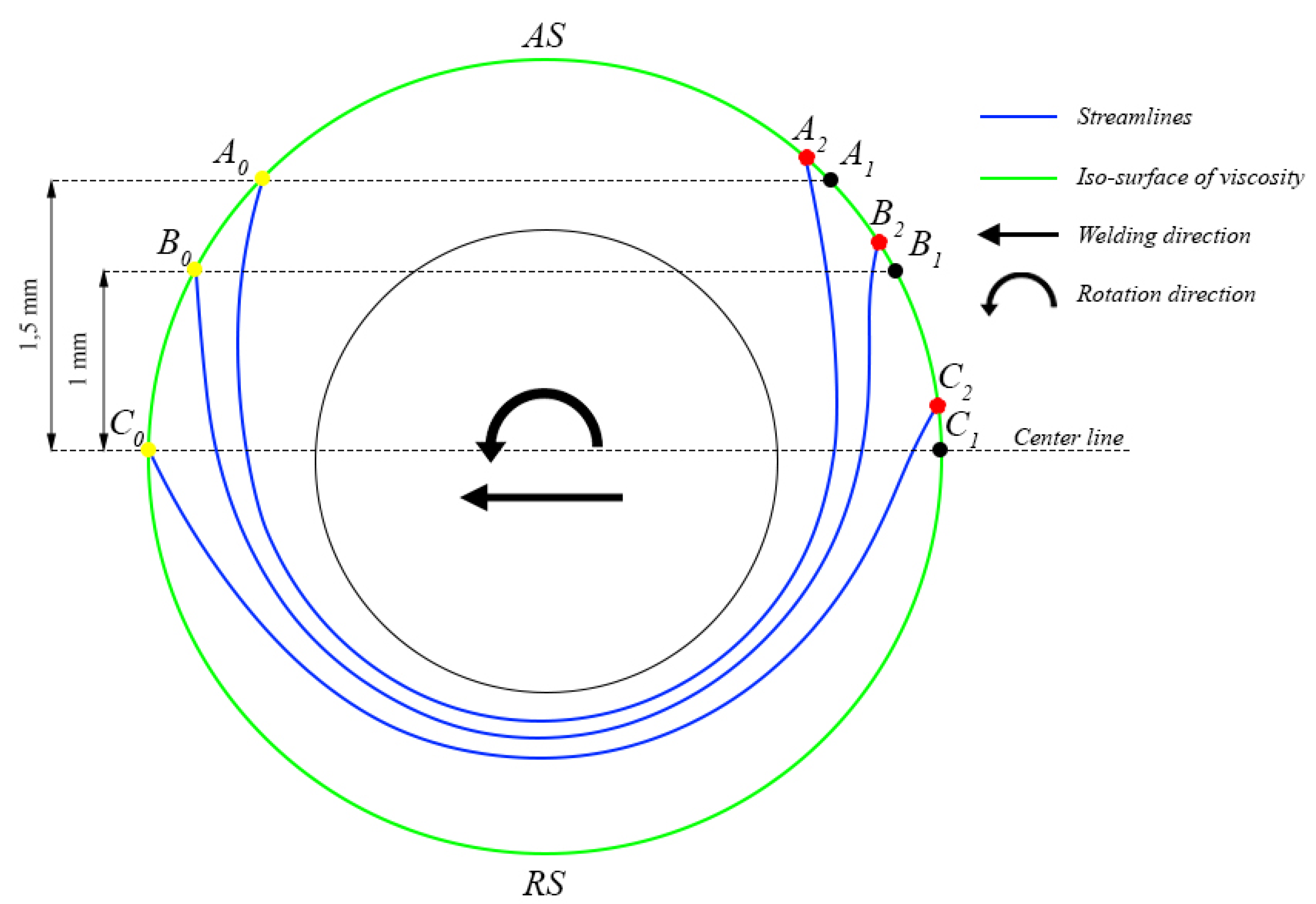 Materials 14 06296 g015