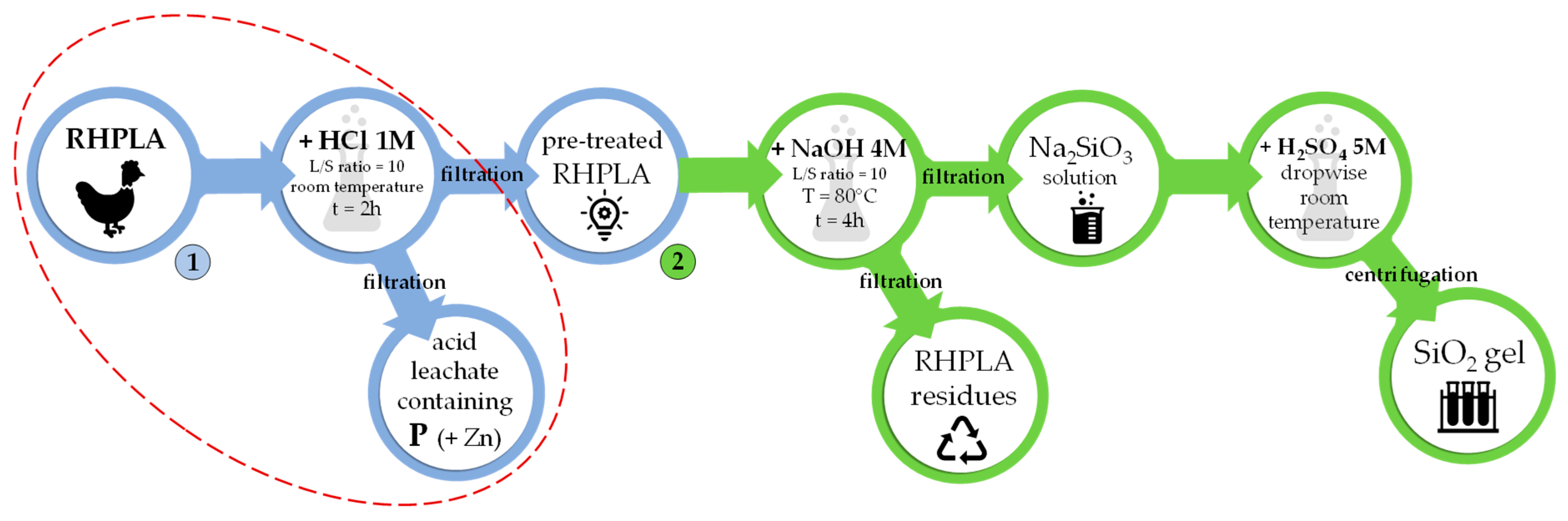 Materials 14 06297 g002