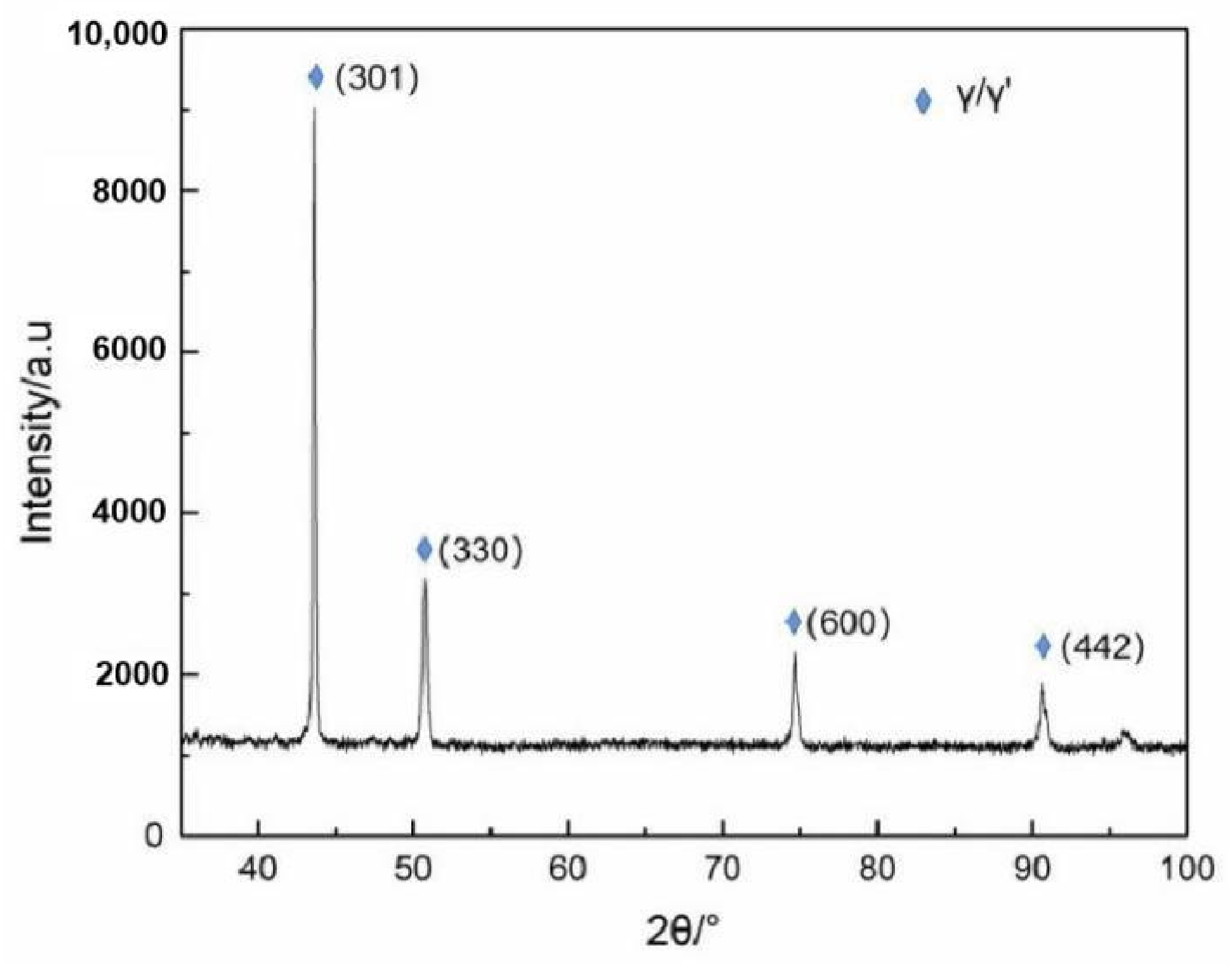Materials 14 06298 g004