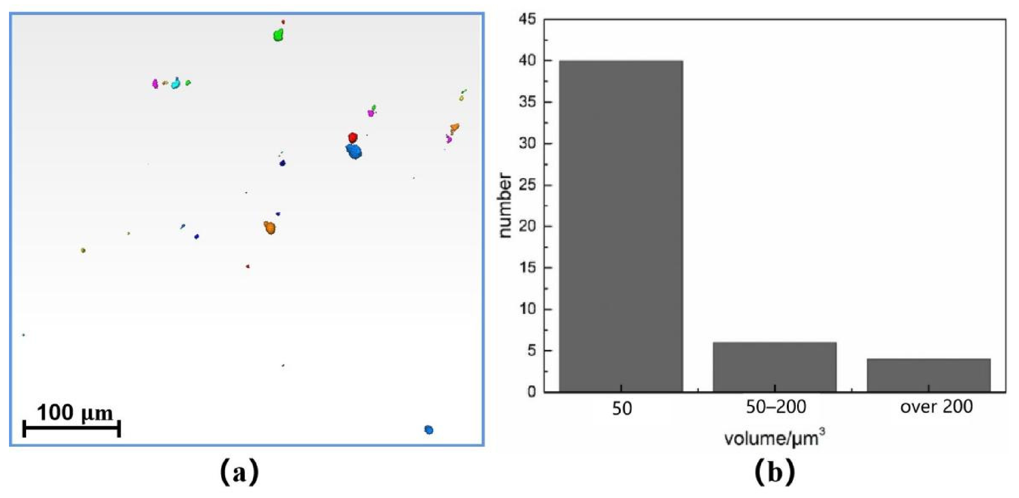 Materials 14 06298 g010