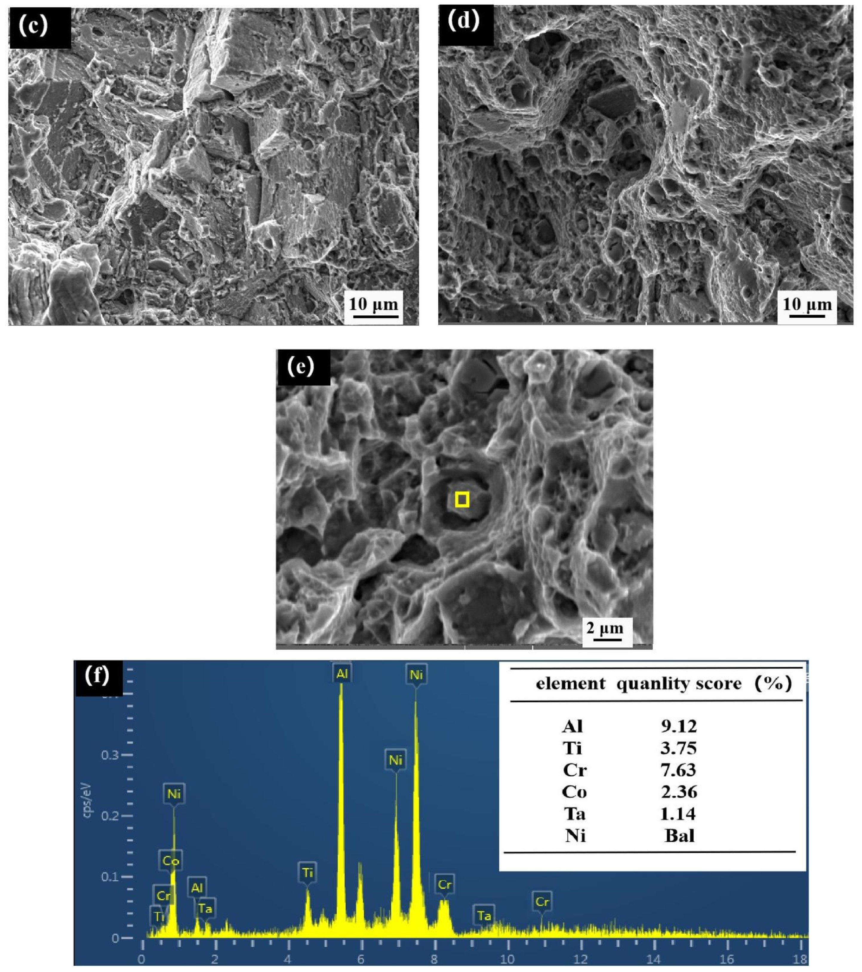 Materials 14 06298 g012b