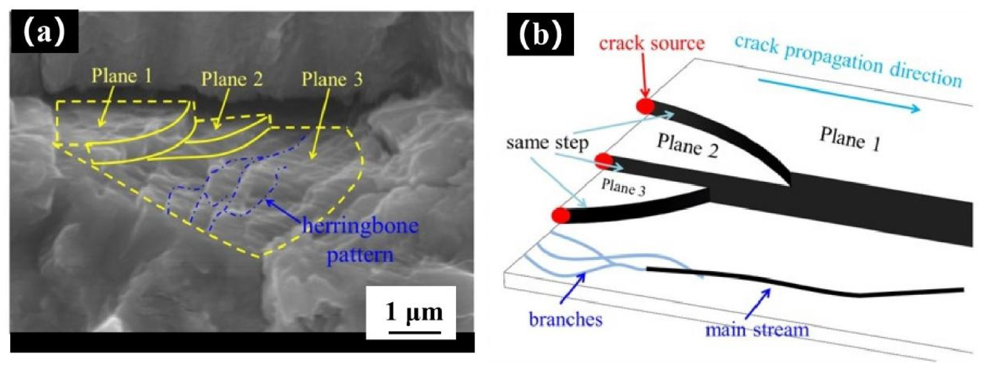 Materials 14 06298 g015