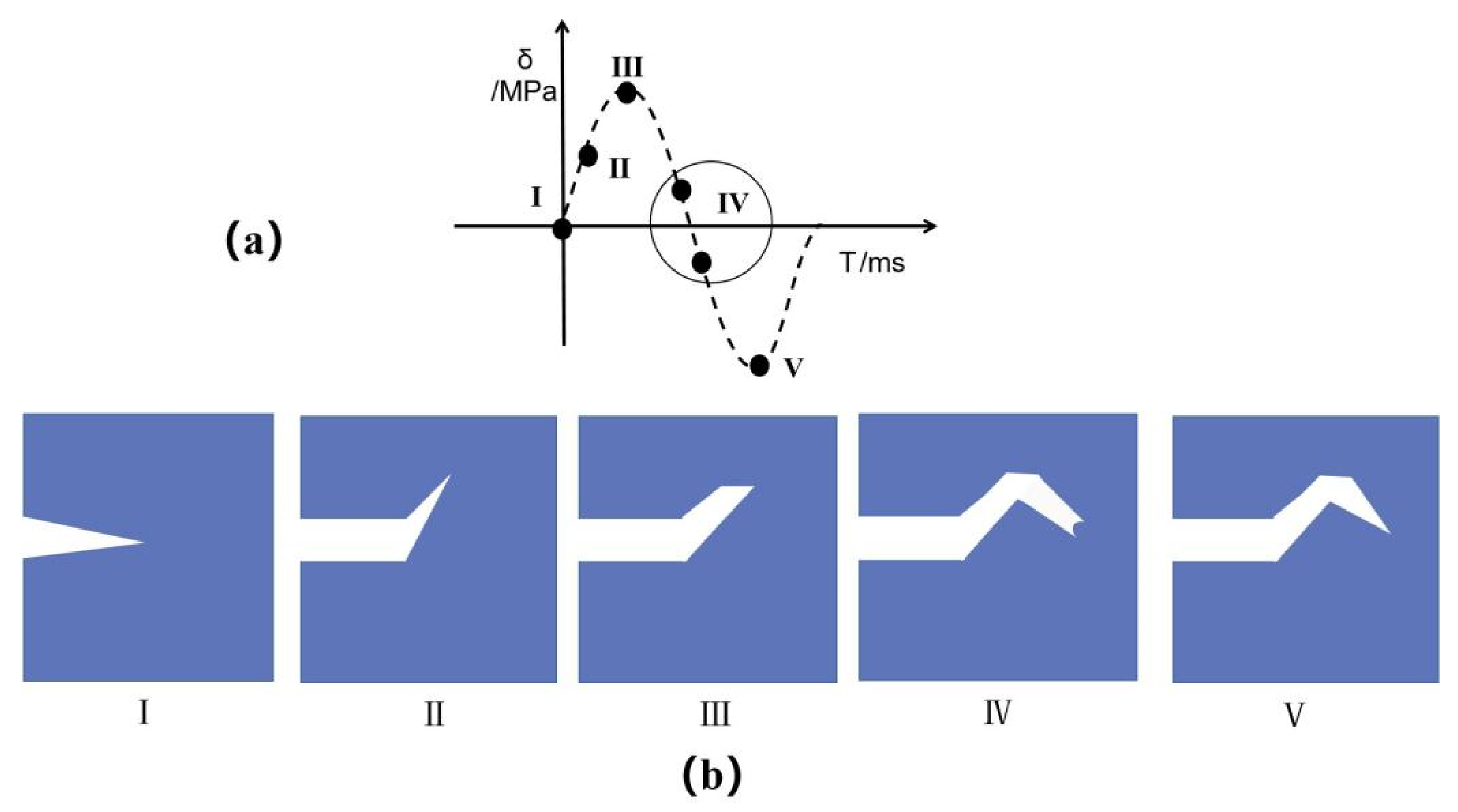 Materials 14 06298 g016