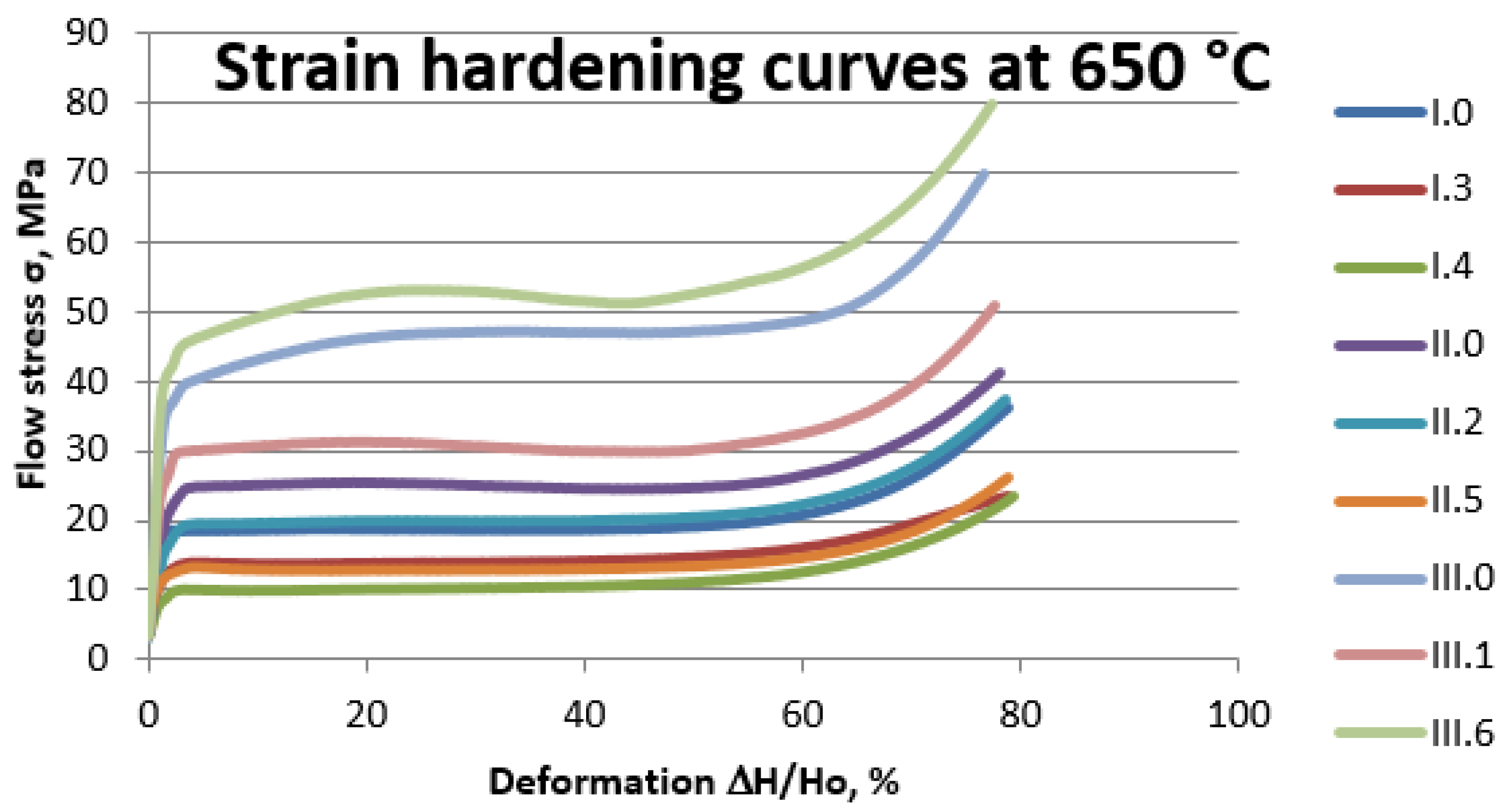 Materials 14 06301 g005