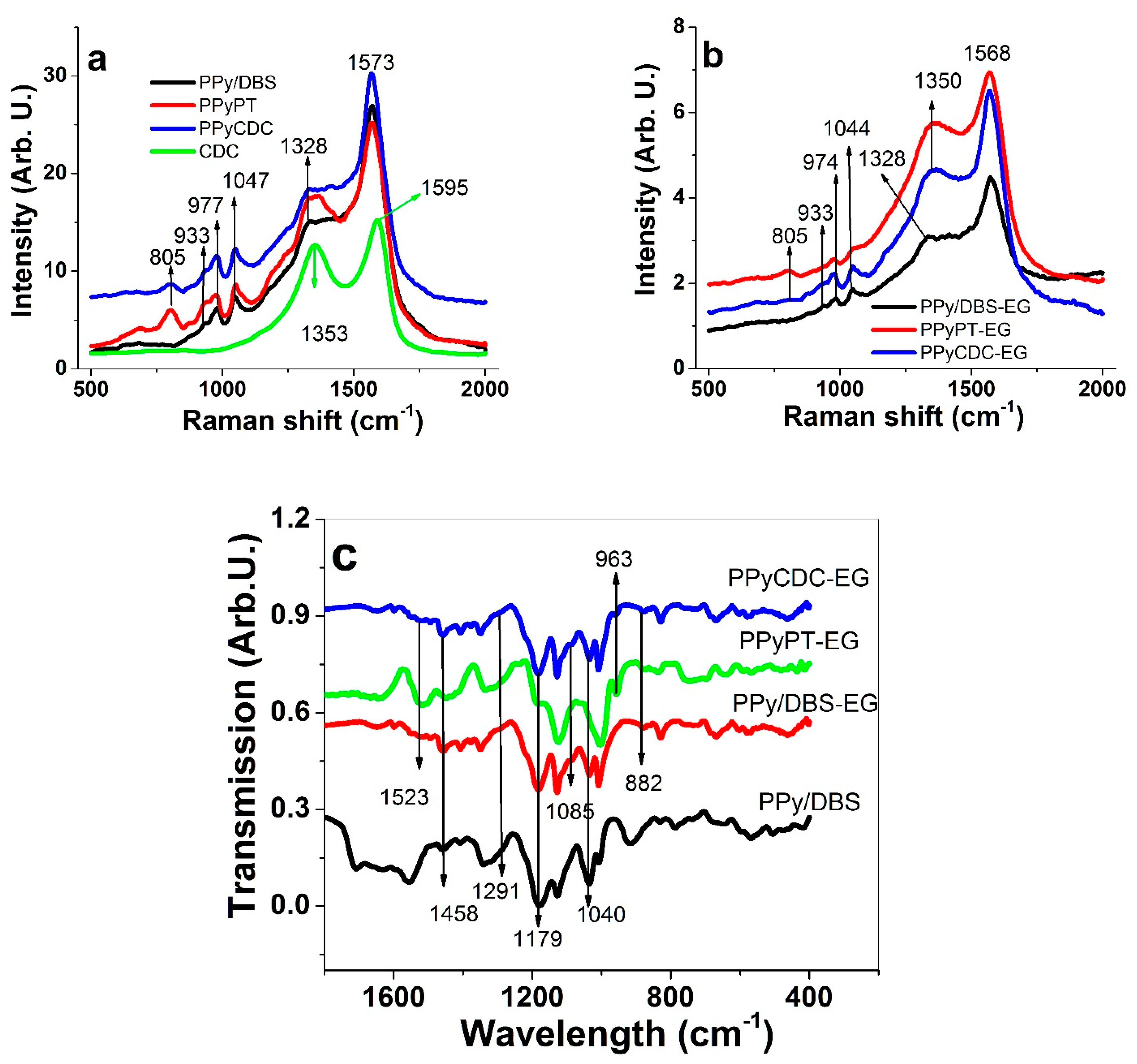 Materials 14 06302 g002