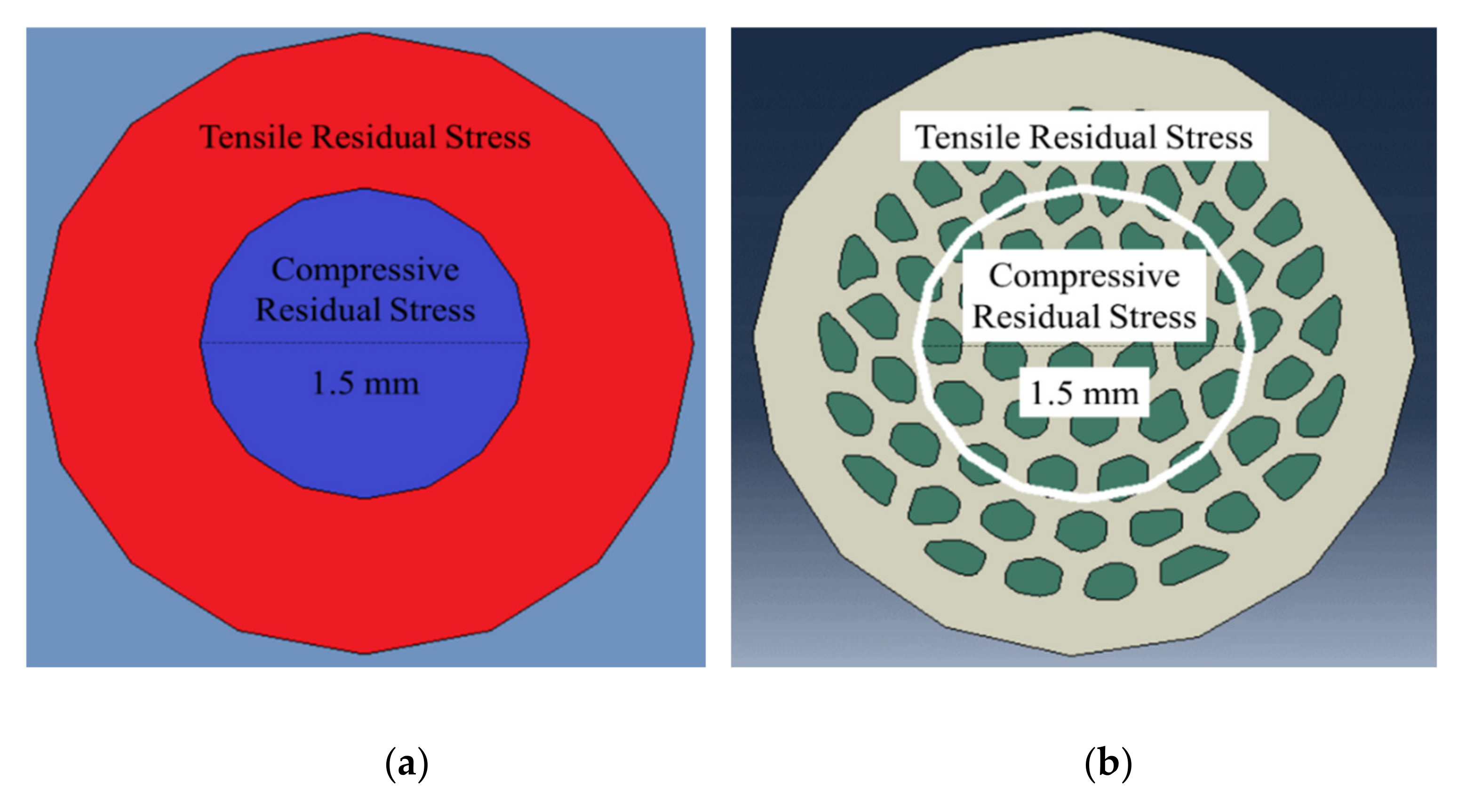Materials 14 06305 g004 550